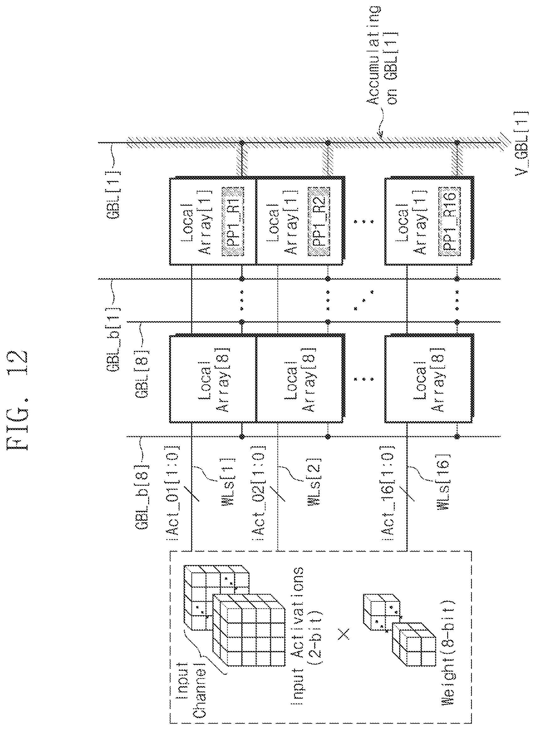 Patent US12367920 Figure 17 – SRAM cell configured to perform multiply-accumulate (MAC) operation on multi-bit data based on charge sharing and method of operating the same