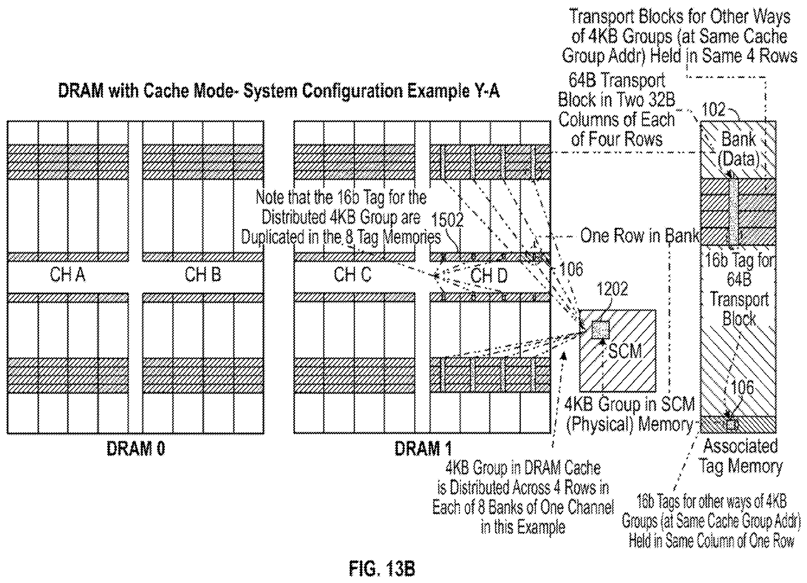 Patent US12367921 Figure 20 – System application of DRAM component with cache mode