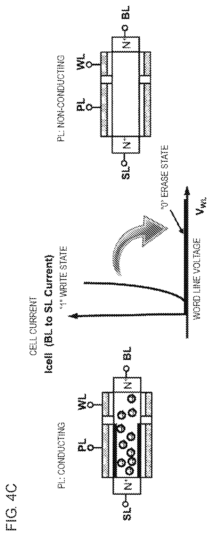 Patent US12367923 Figure 6 – Semiconductor element memory device