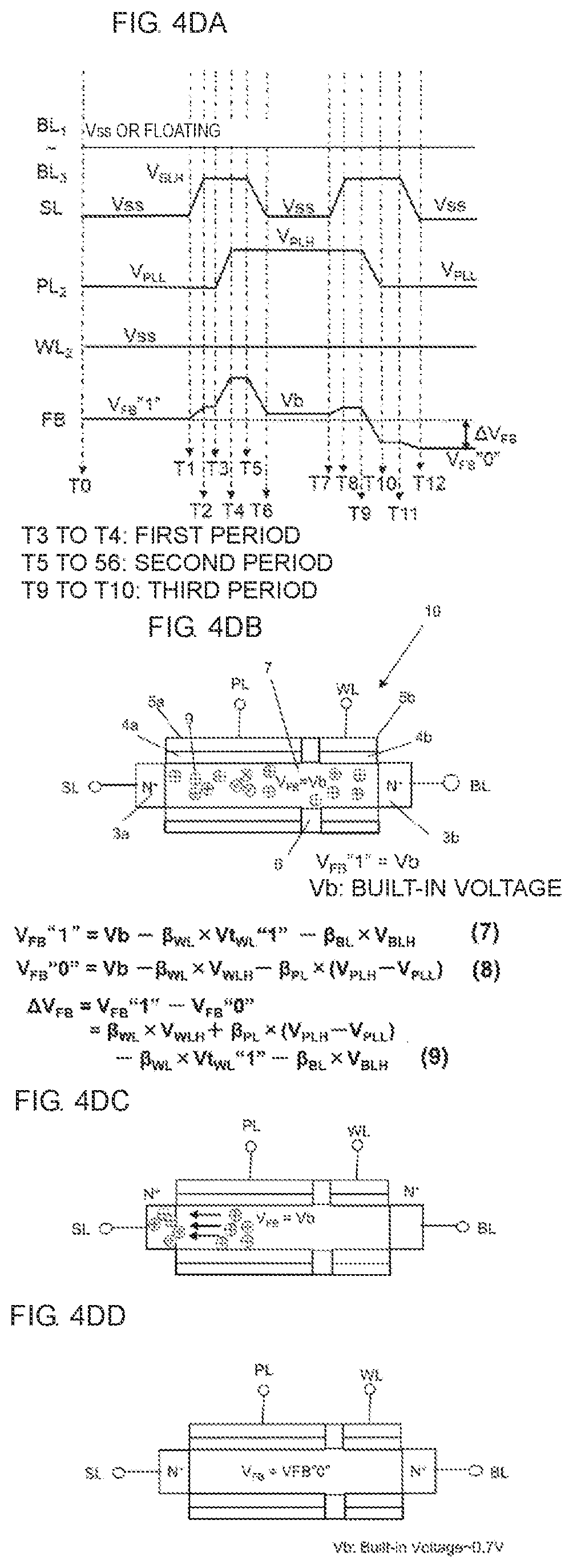Patent US12367923 Figure 7 – Semiconductor element memory device