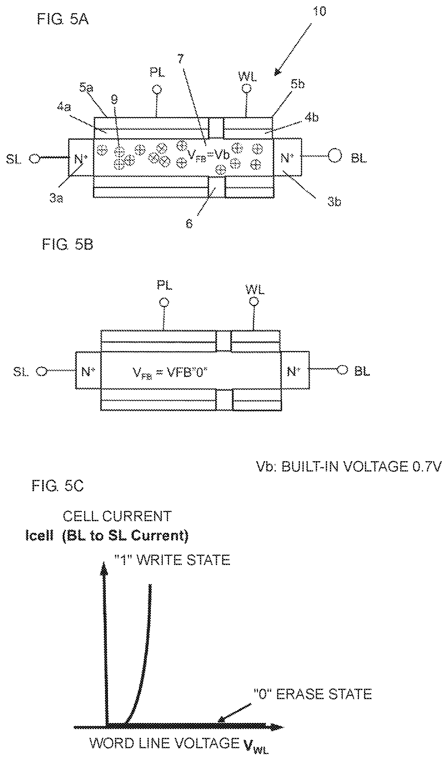 Patent US12367923 Figure 9 – Semiconductor element memory device