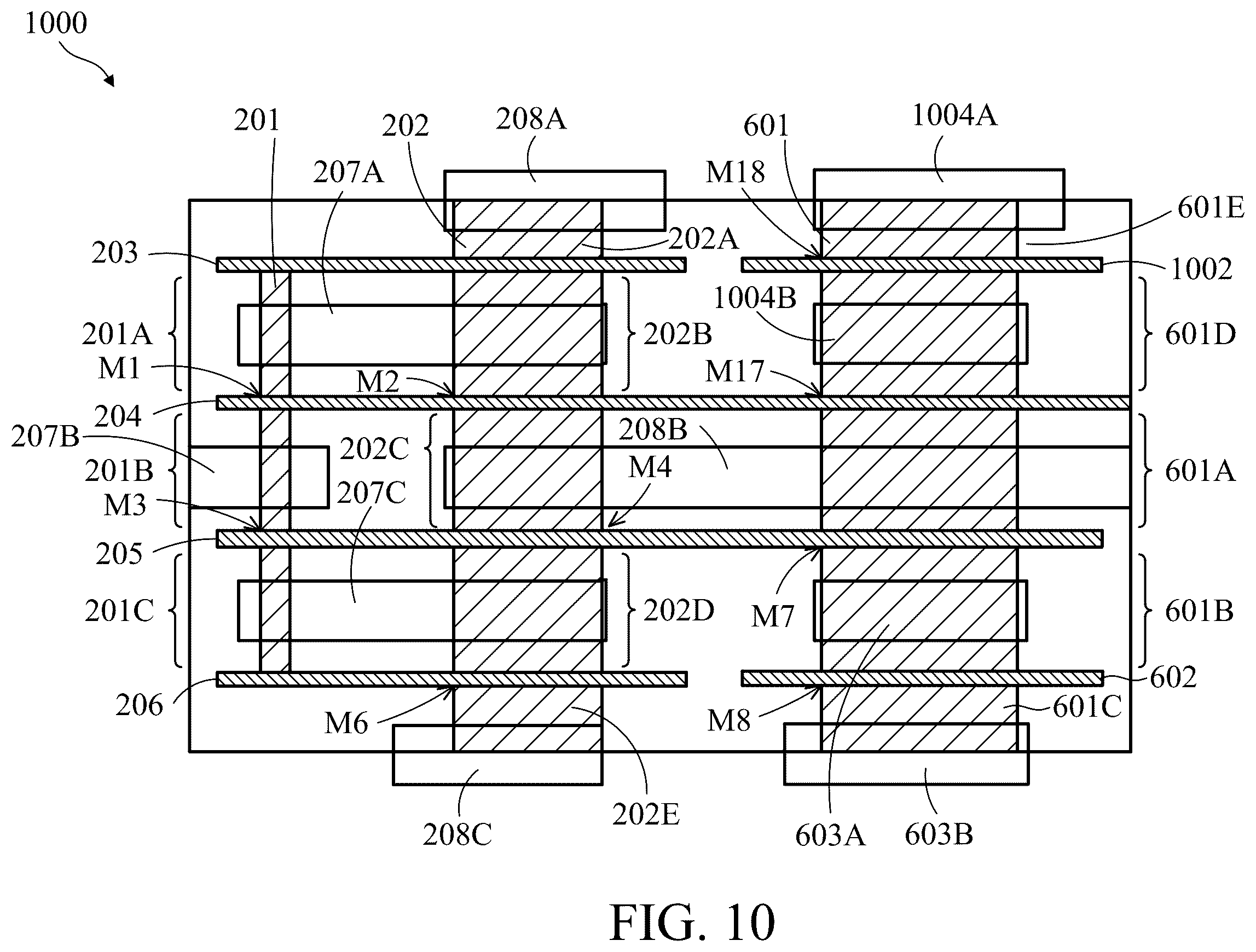 Patent US12367924 Figure 10 – SRAM design with four-poly-pitch