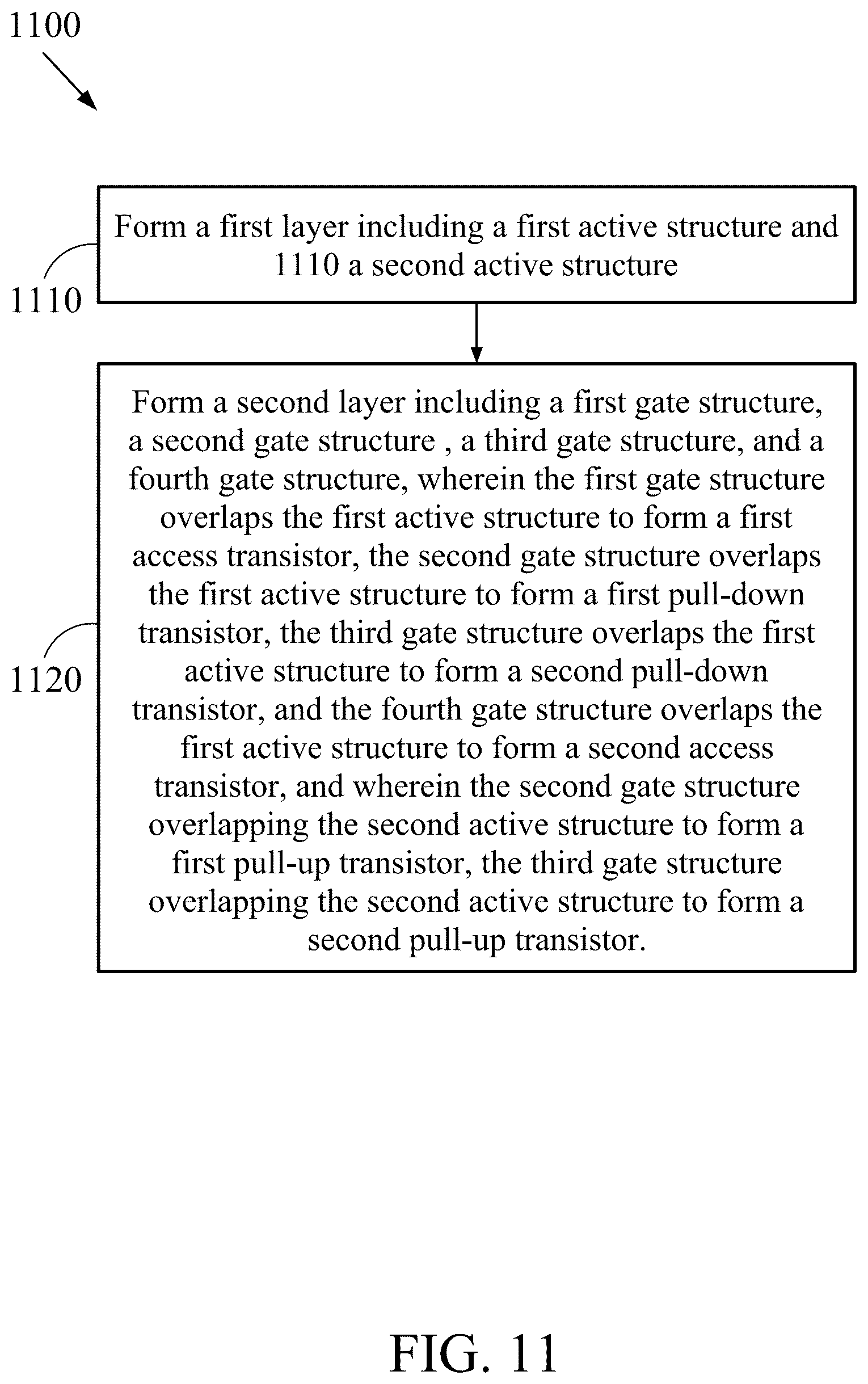 Patent US12367924 Figure 11 – SRAM design with four-poly-pitch
