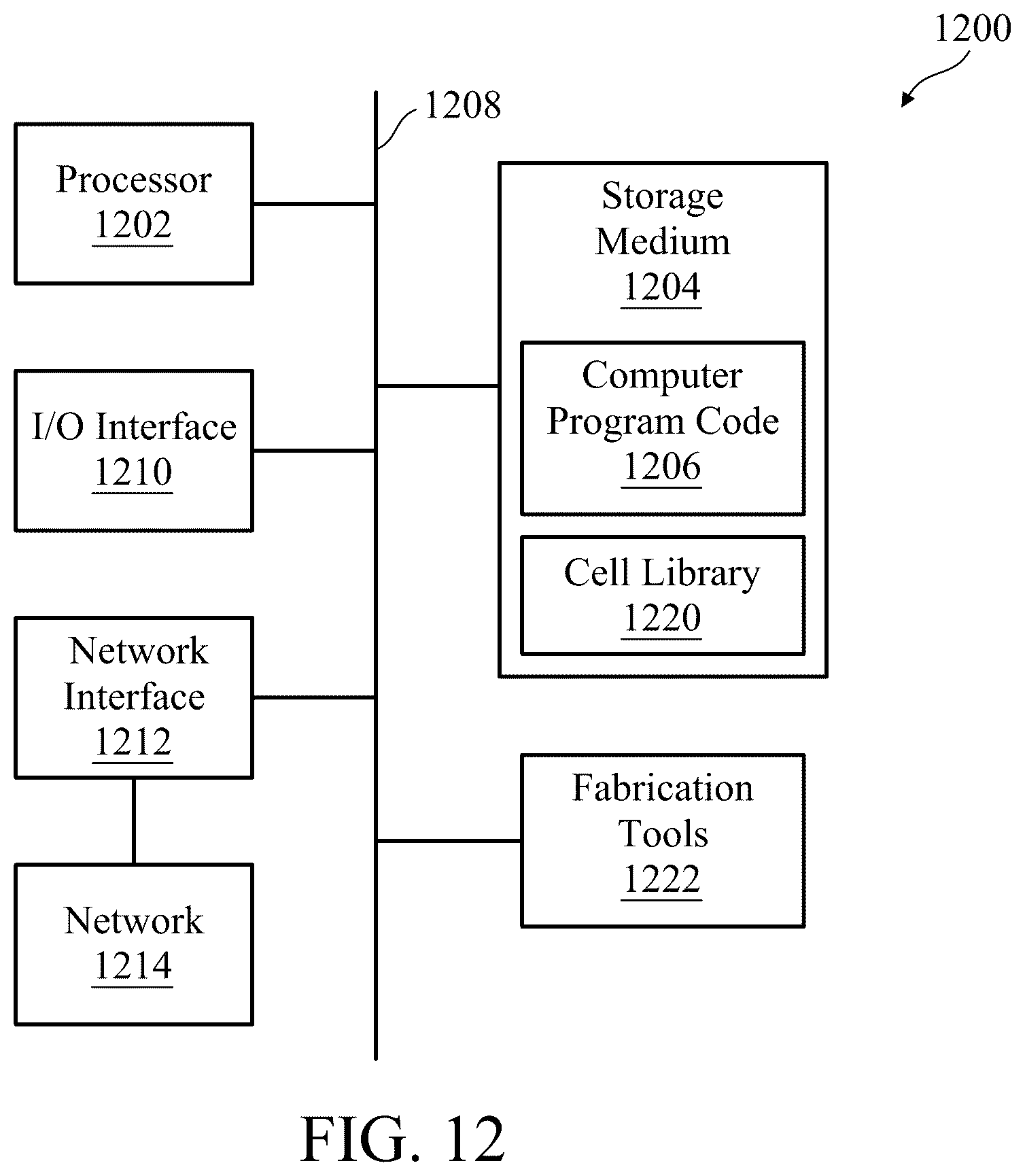 Patent US12367924 Figure 12 – SRAM design with four-poly-pitch
