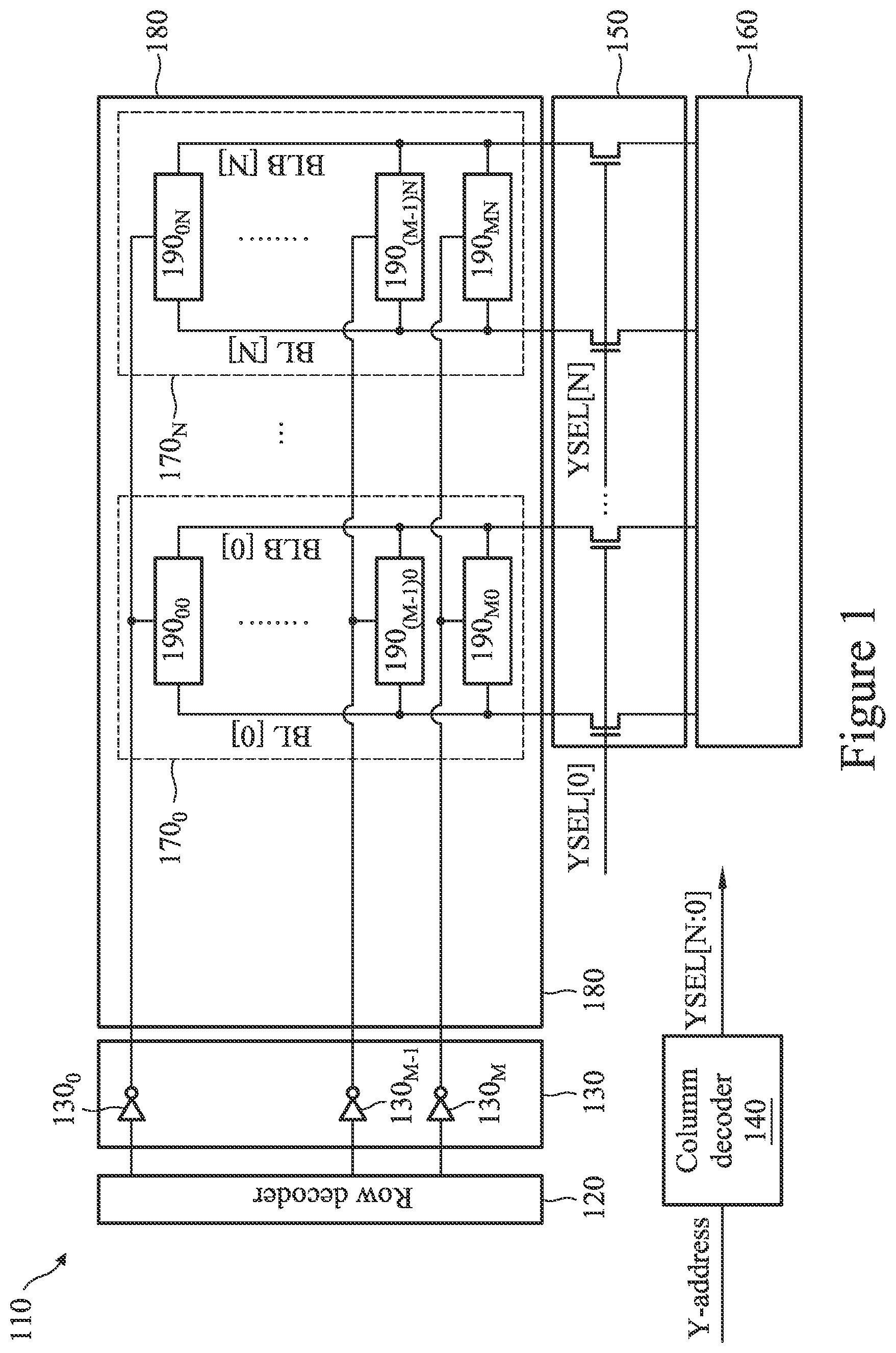 Patent US12367925 — Static random access memory layout — Figure 1