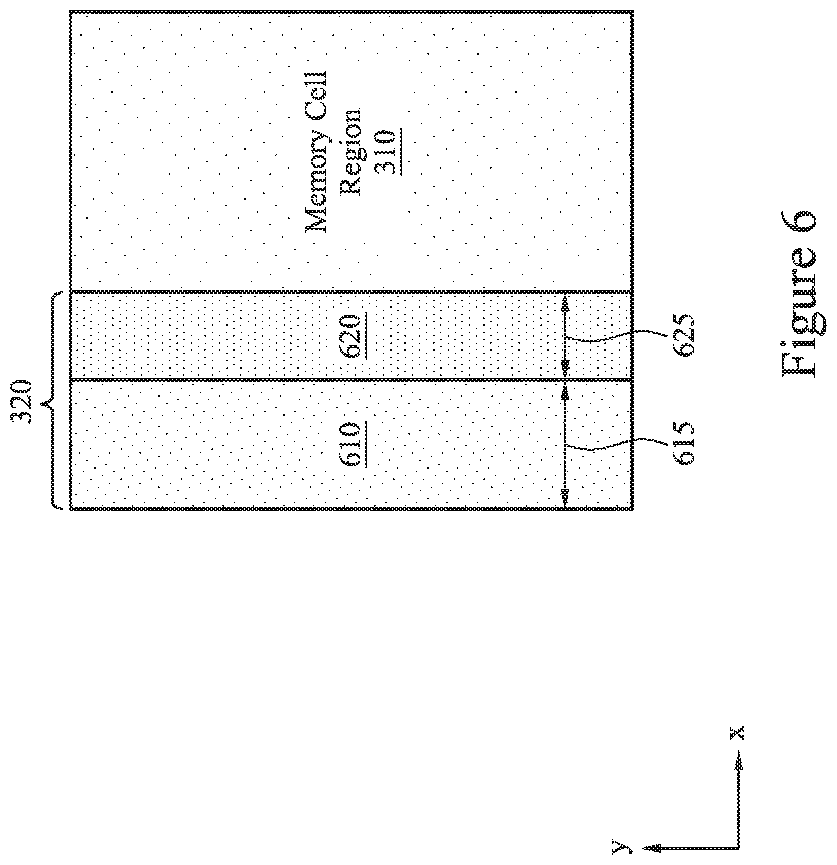 Patent US12367925 Figure 6 – Static random access memory layout