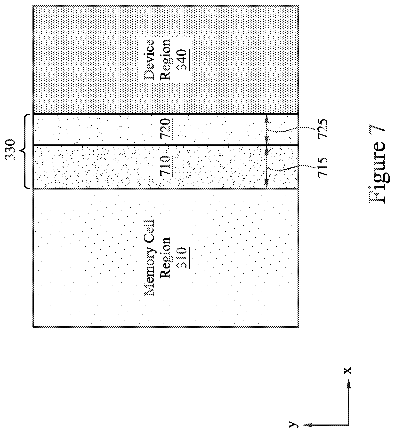 Patent US12367925 Figure 7 – Static random access memory layout