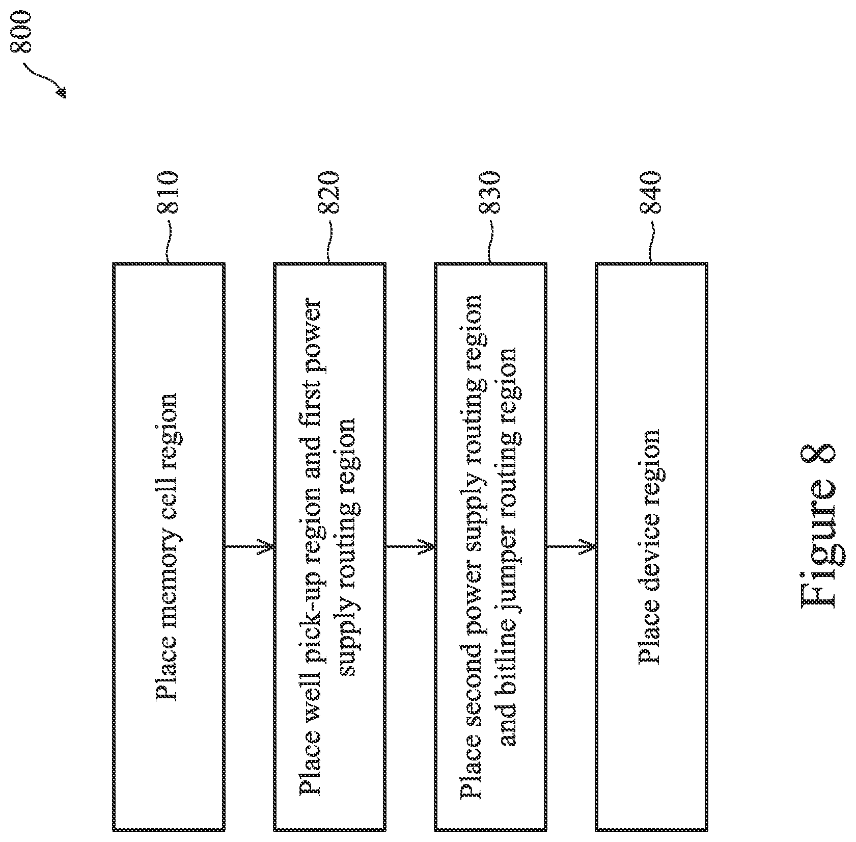 Patent US12367925 Figure 8 – Static random access memory layout