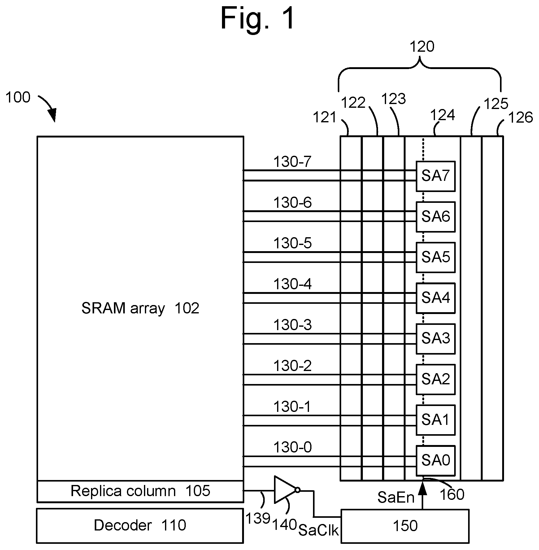 Patent US12367926 Figure 1 – Apparatus and method to optimize sense-amp enable pulse-width in SRAM arrays