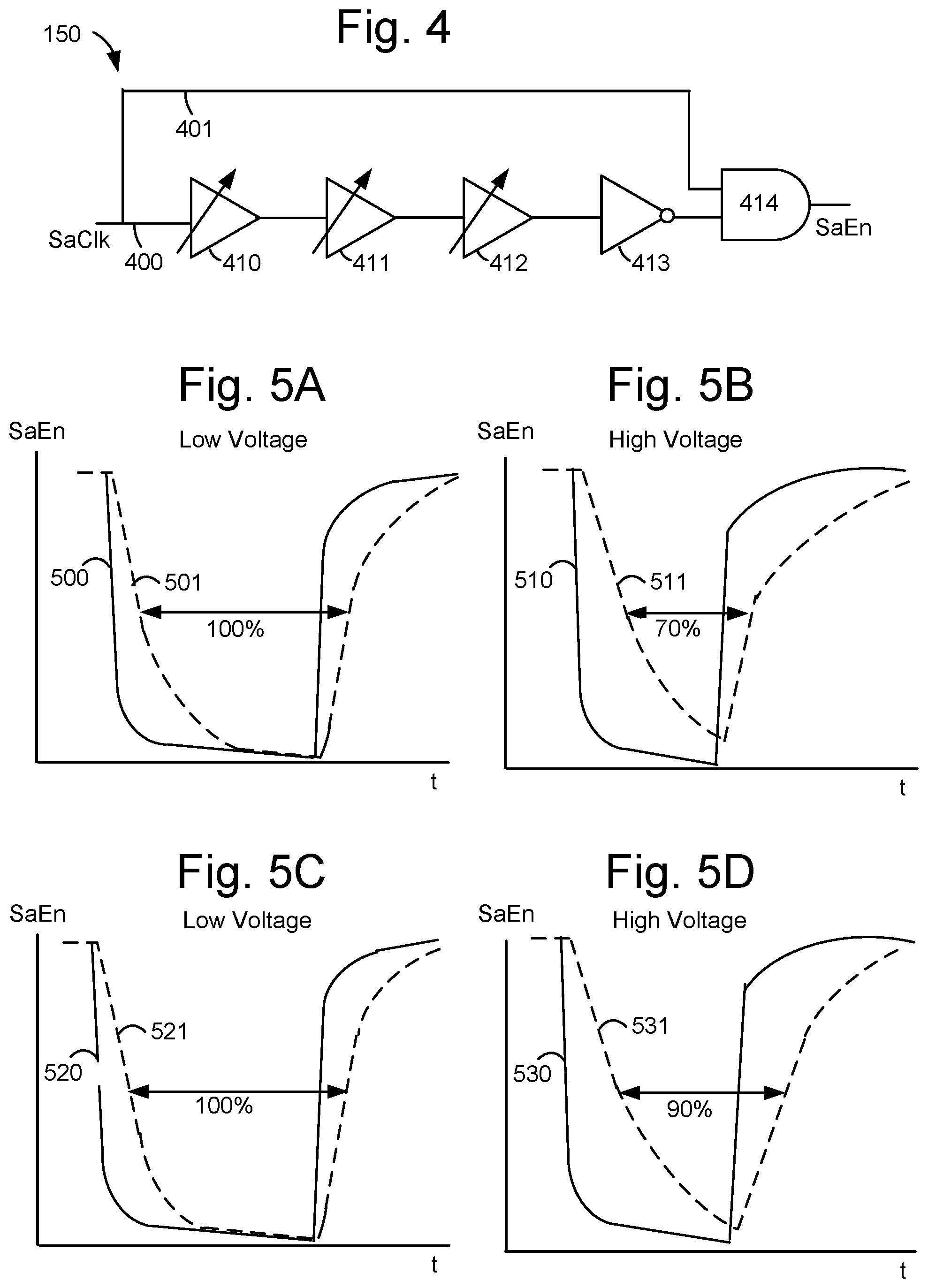 Patent US12367926 Figure 4 – Apparatus and method to optimize sense-amp enable pulse-width in SRAM arrays