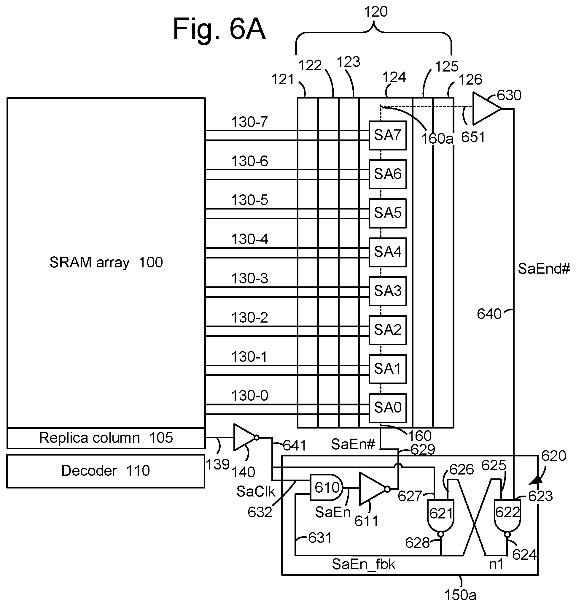 Patent US12367926 Figure 5 – Apparatus and method to optimize sense-amp enable pulse-width in SRAM arrays
