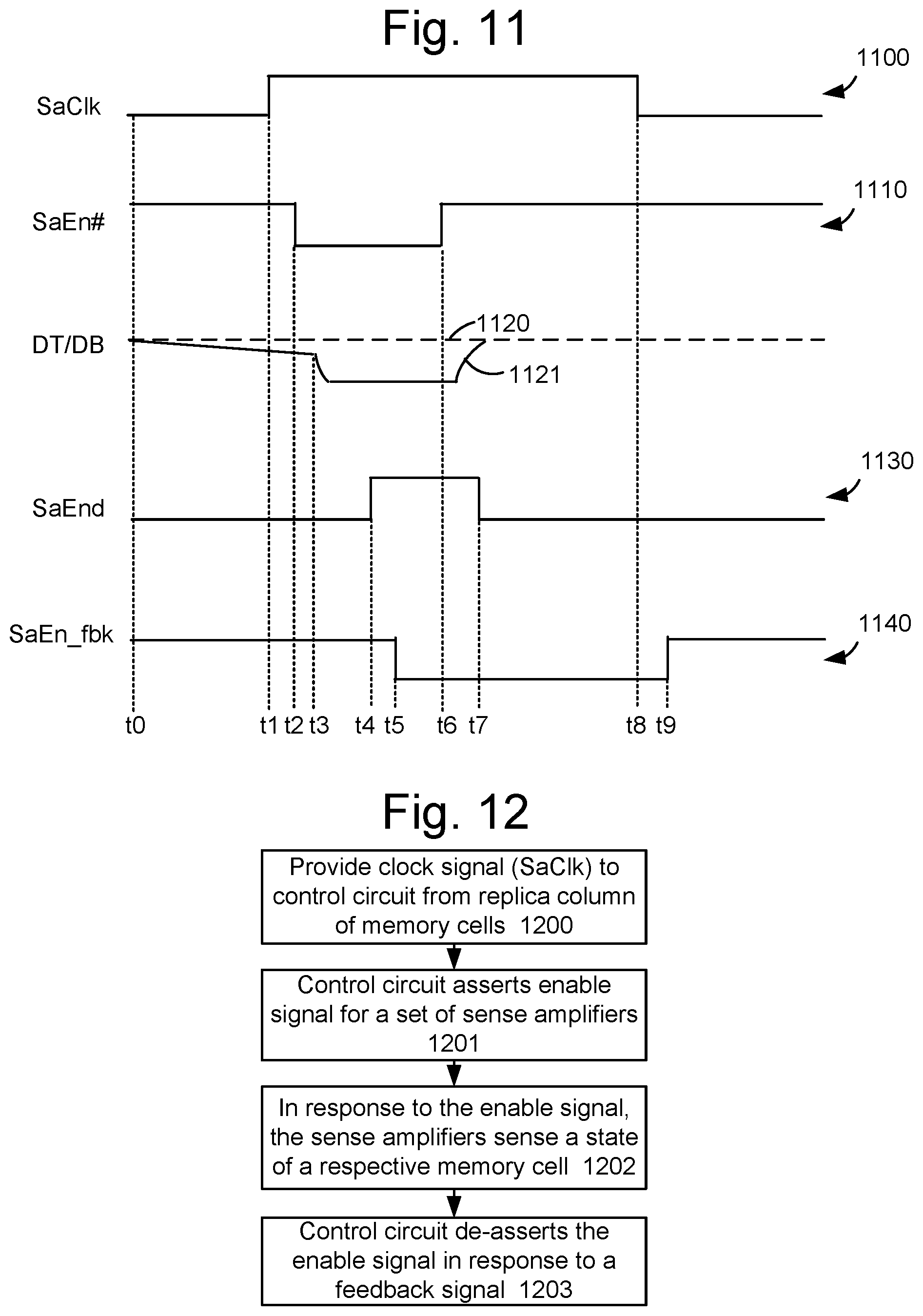 Patent US12367926 Figure 11 – Apparatus and method to optimize sense-amp enable pulse-width in SRAM arrays