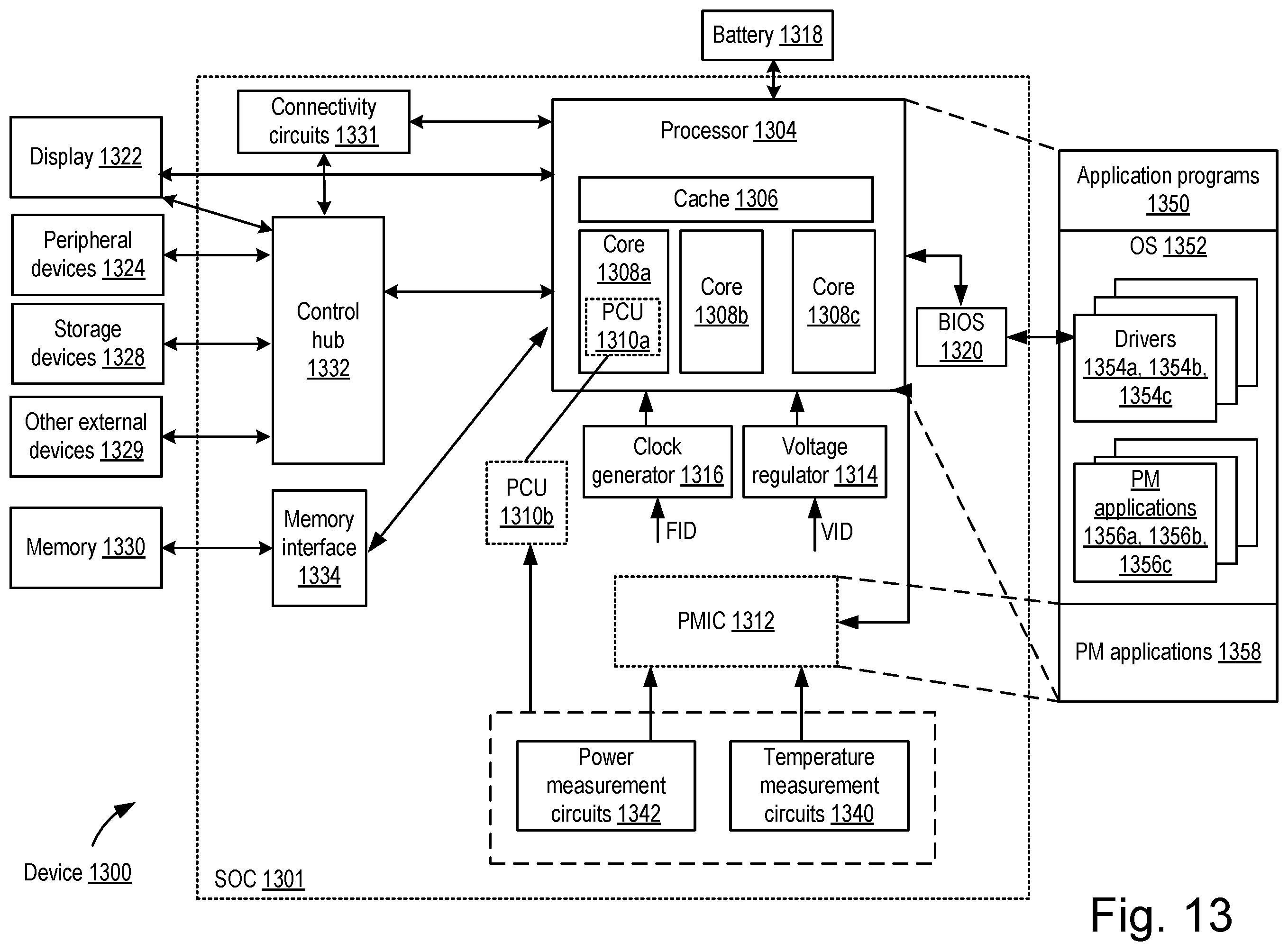 Patent US12367926 Figure 12 – Apparatus and method to optimize sense-amp enable pulse-width in SRAM arrays