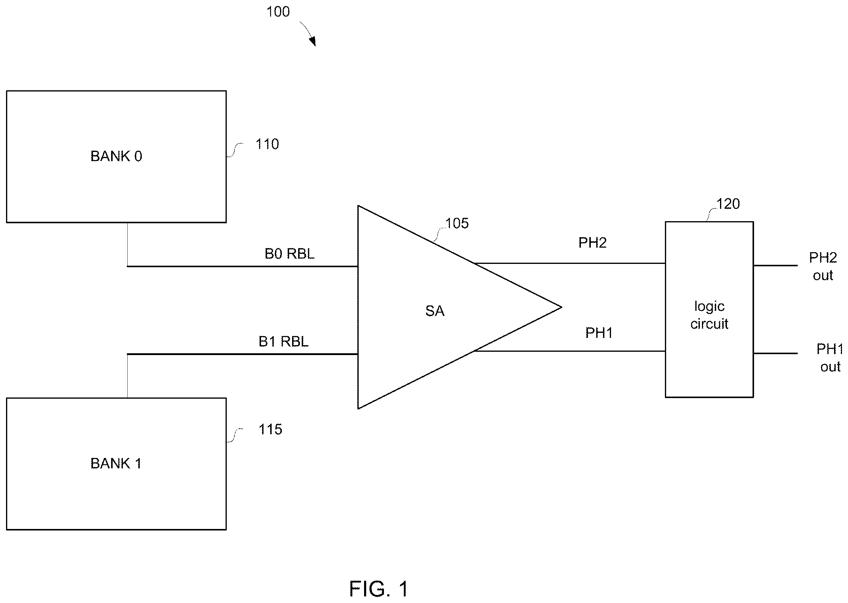 Patent US12367927 Figure 1 – Pseudo-differential de-glitch sense amplifier