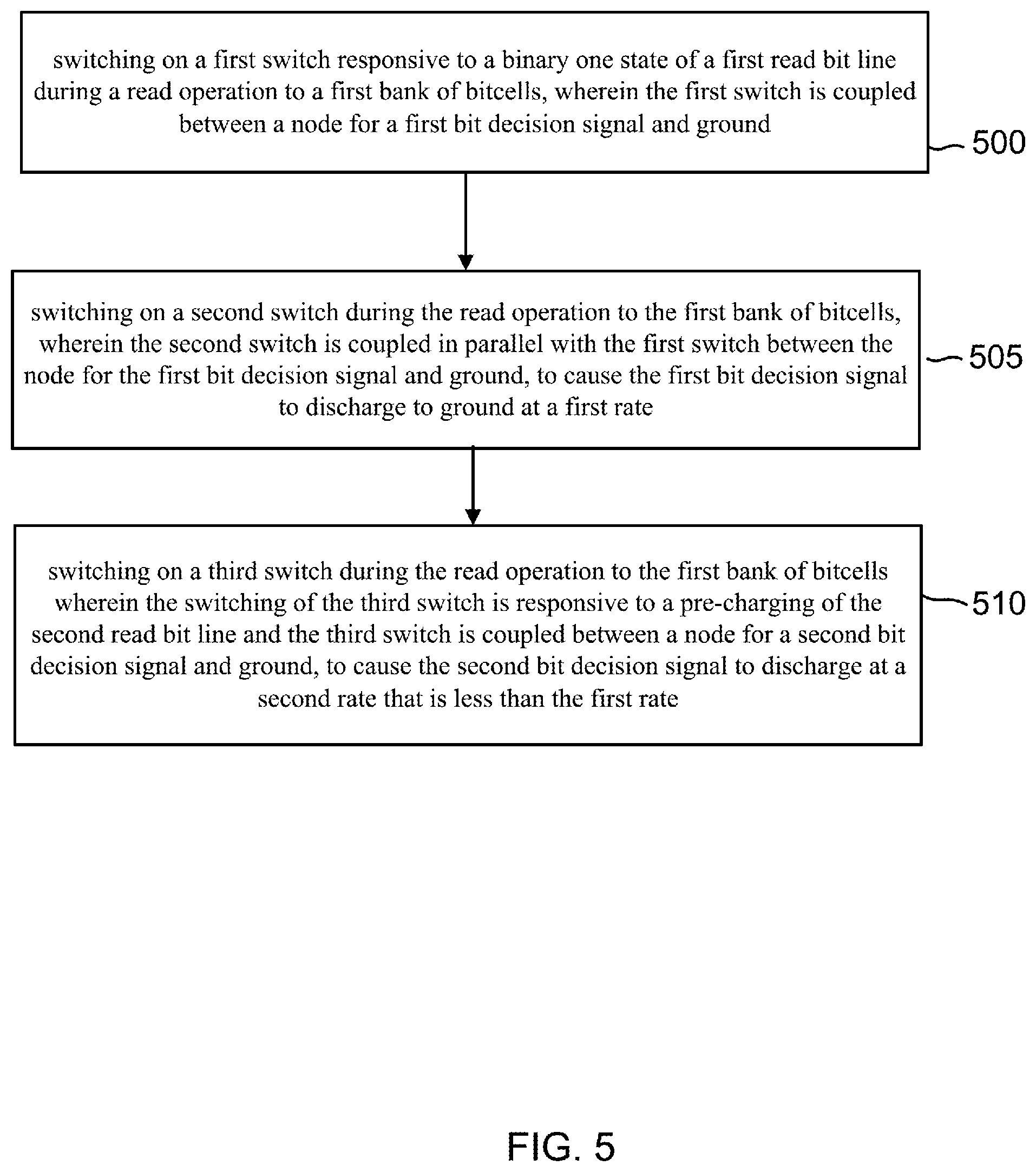 Patent US12367927 Figure 5 – Pseudo-differential de-glitch sense amplifier