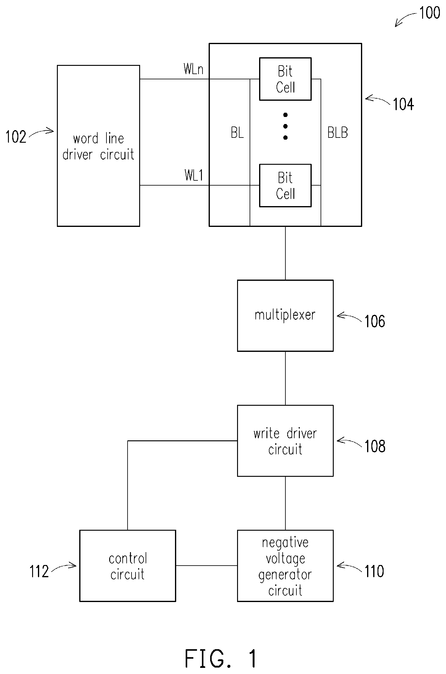Patent US12367929 — Memory device having a negative voltage circuit — Figure 1
