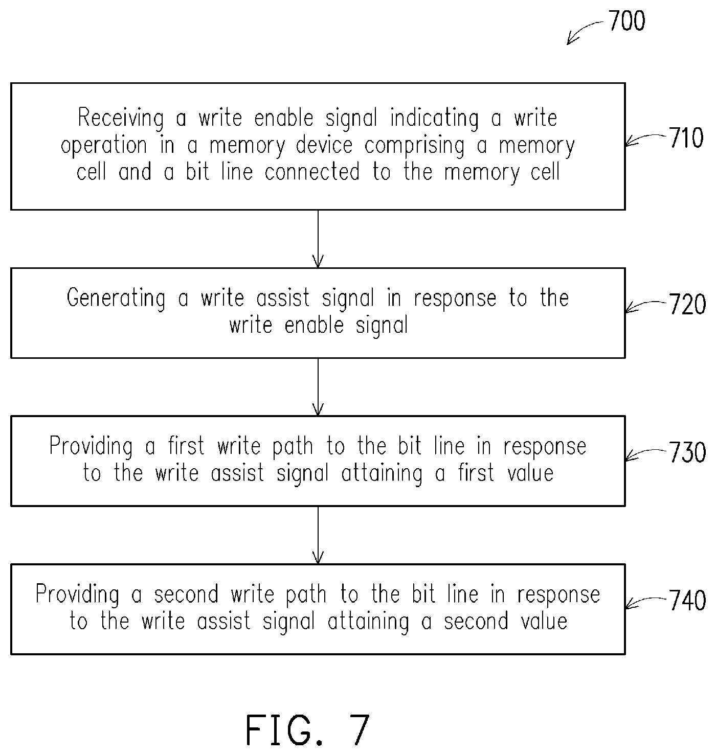 Patent US12367929 Figure 7 – Memory device having a negative voltage circuit