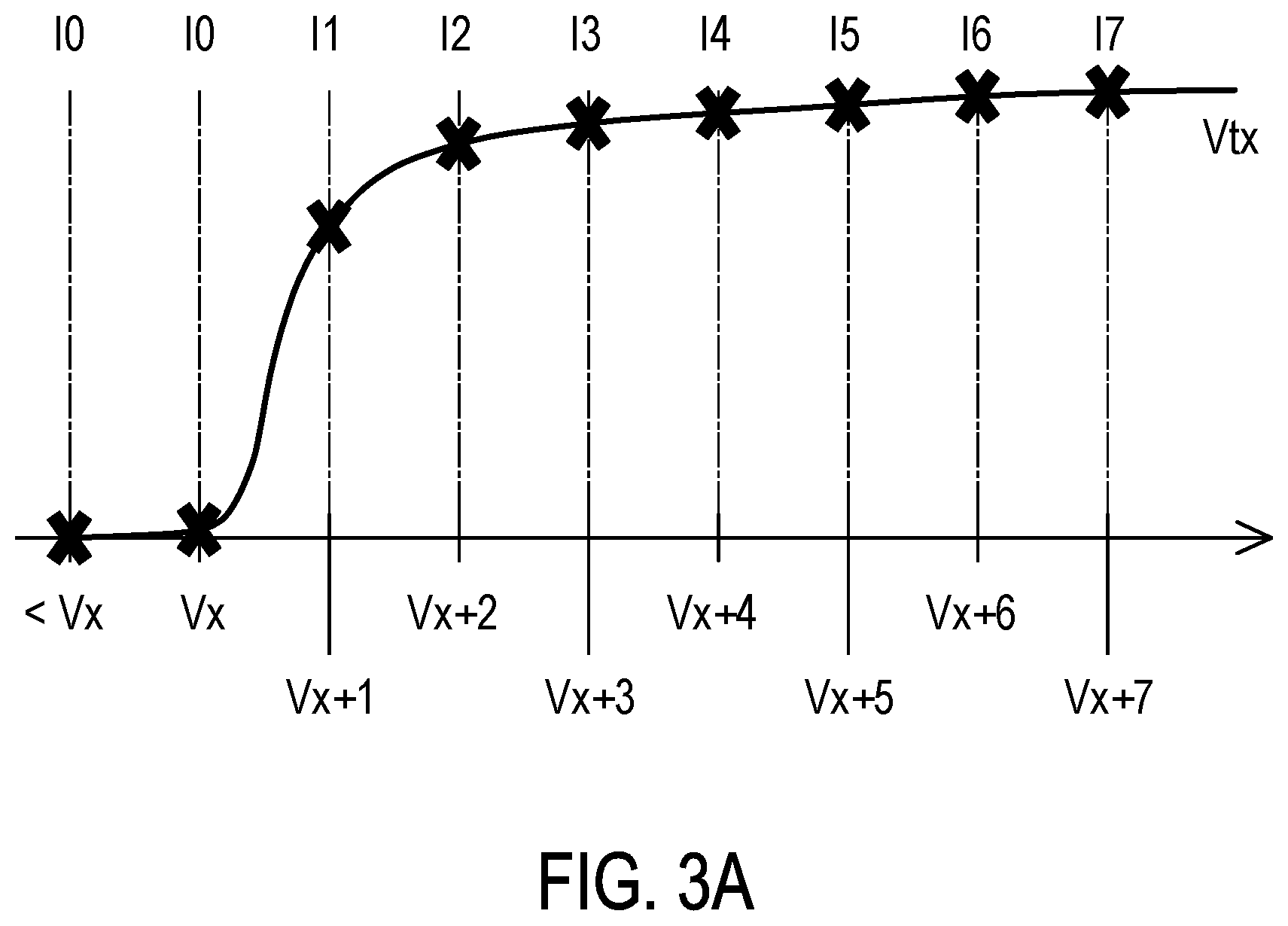 Patent US12367930 Figure 4 – Memory device and in-memory search method thereof