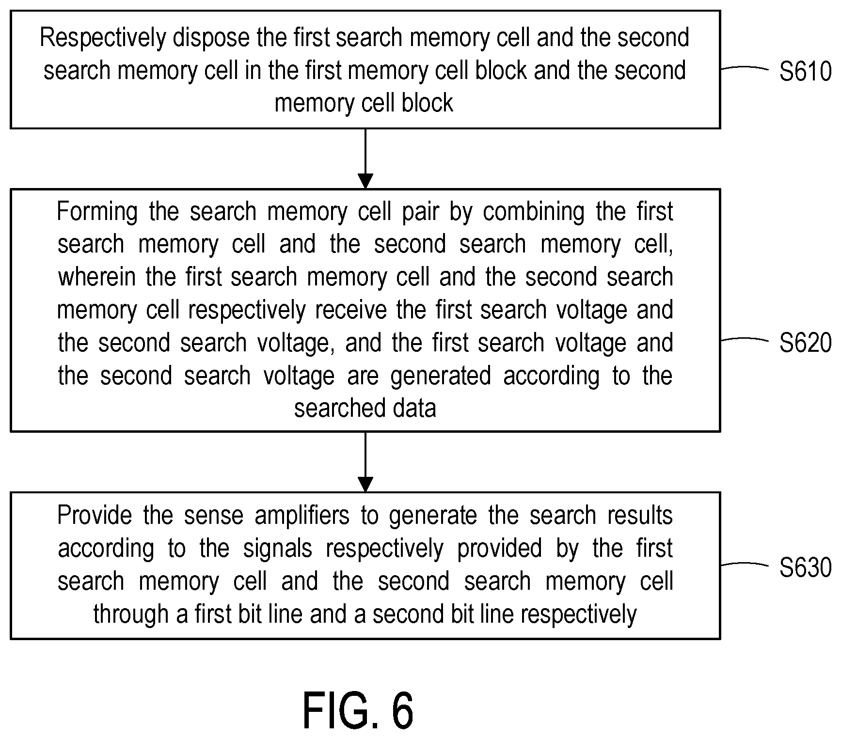 Patent US12367930 Figure 9 – Memory device and in-memory search method thereof