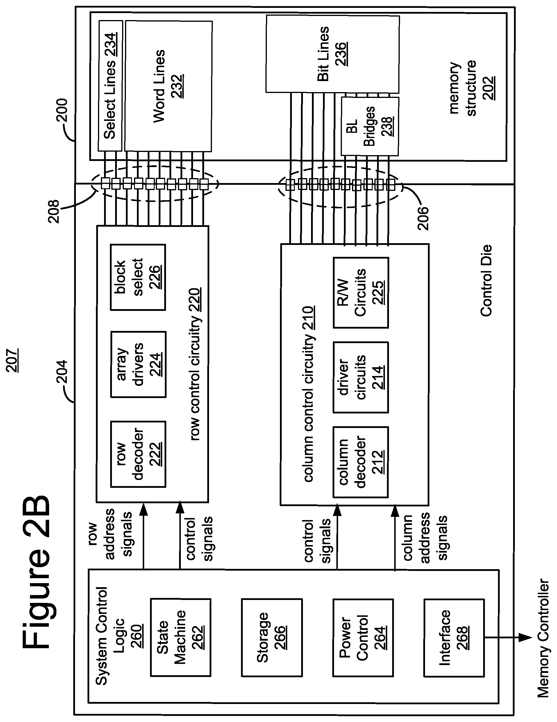 Patent US12367931 Figure 3 – Stacked column floorplan for NAND