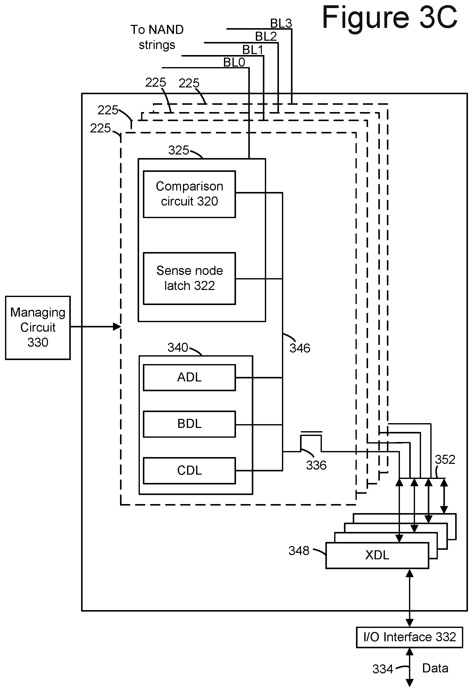 Patent US12367931 Figure 5 – Stacked column floorplan for NAND