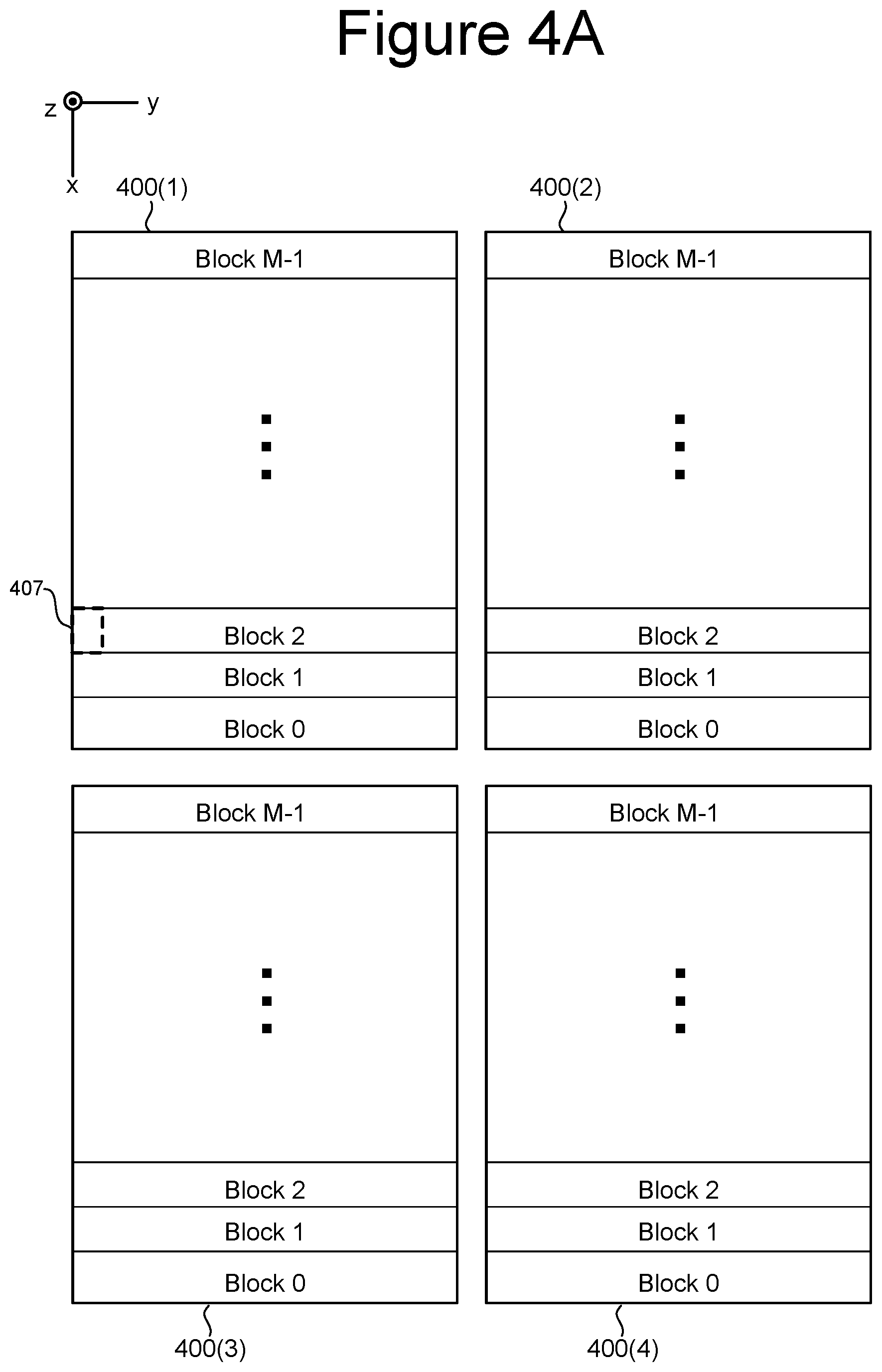 Patent US12367931 Figure 7 – Stacked column floorplan for NAND