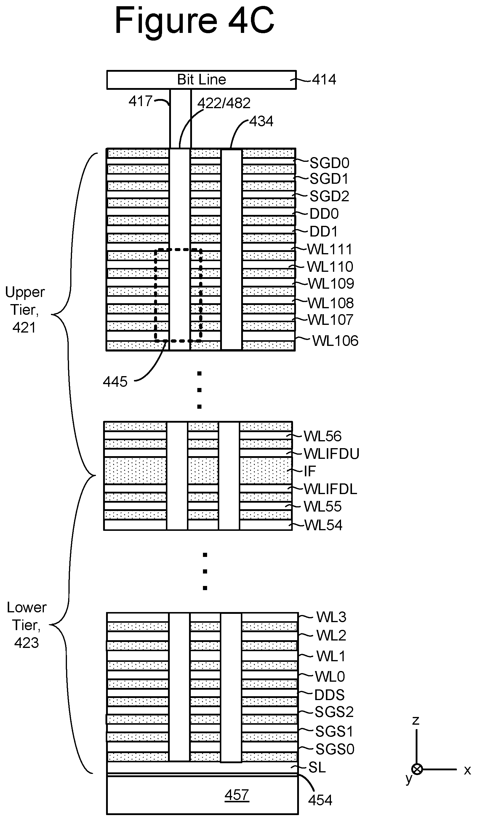 Patent US12367931 Figure 9 – Stacked column floorplan for NAND