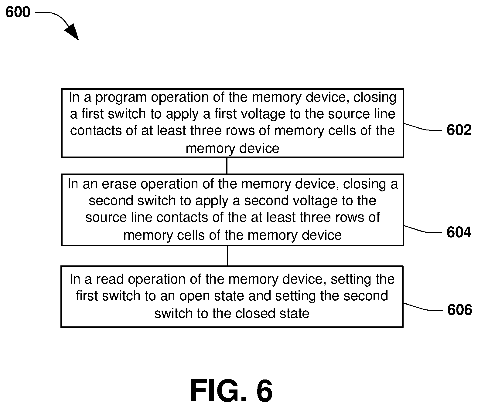 Patent US12367932 Figure 5 – Memory device in which latch is coupled to source line and method of operation