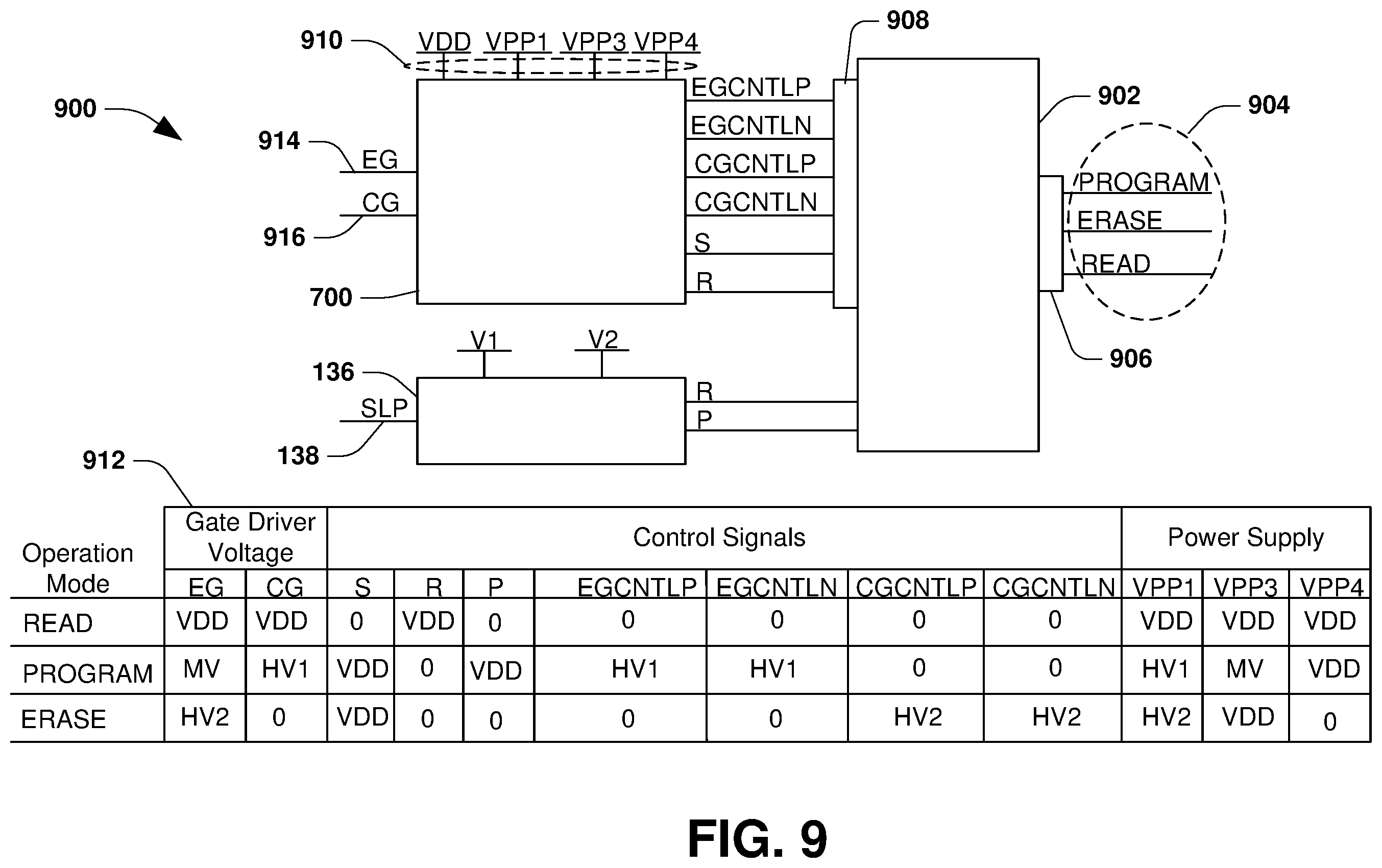 Patent US12367932 Figure 8 – Memory device in which latch is coupled to source line and method of operation