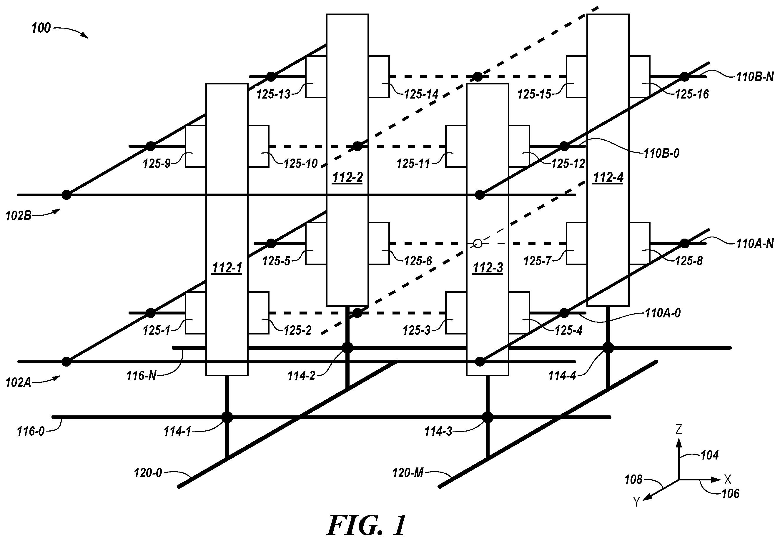 Patent US12367933 Figure 1 – Unipolar programming of memory cells