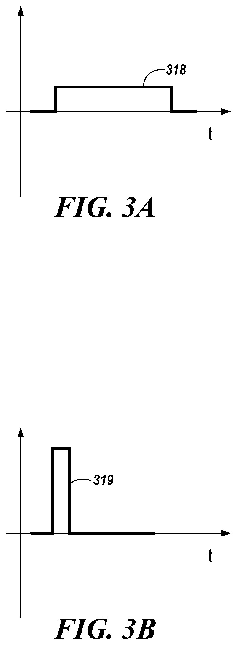 Patent US12367933 Figure 4 – Unipolar programming of memory cells