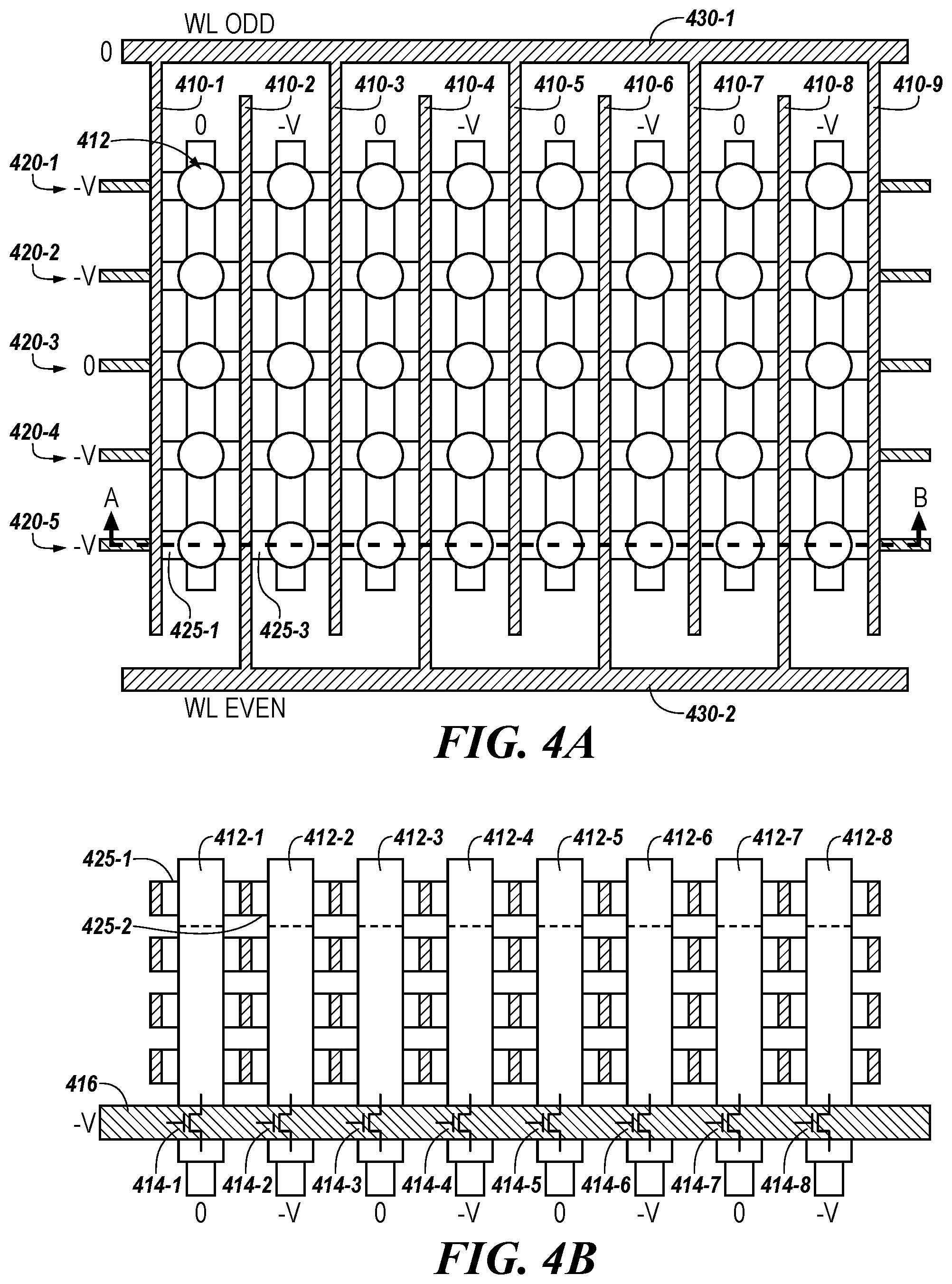 Patent US12367933 Figure 5 – Unipolar programming of memory cells