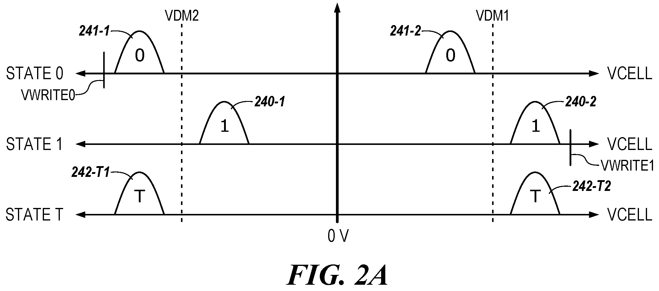 Patent US12367934 Figure 2 – Storing one data value by programming a first memory cell and a second memory cell