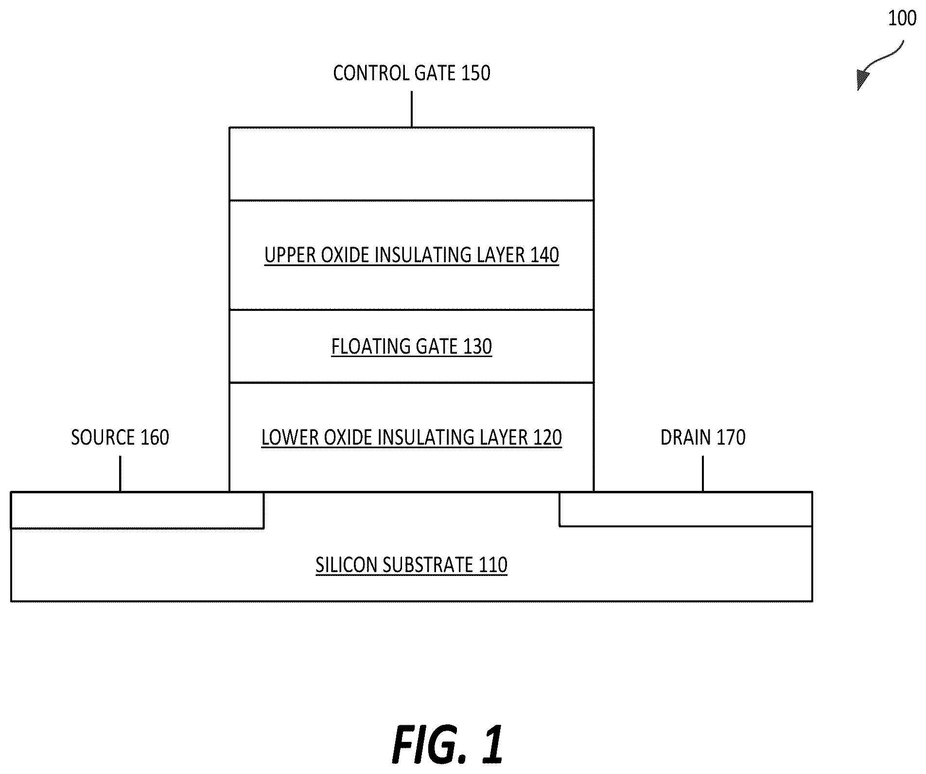 Patent US12367936 Figure 1 – Page buffer circuit with bit line select transistor