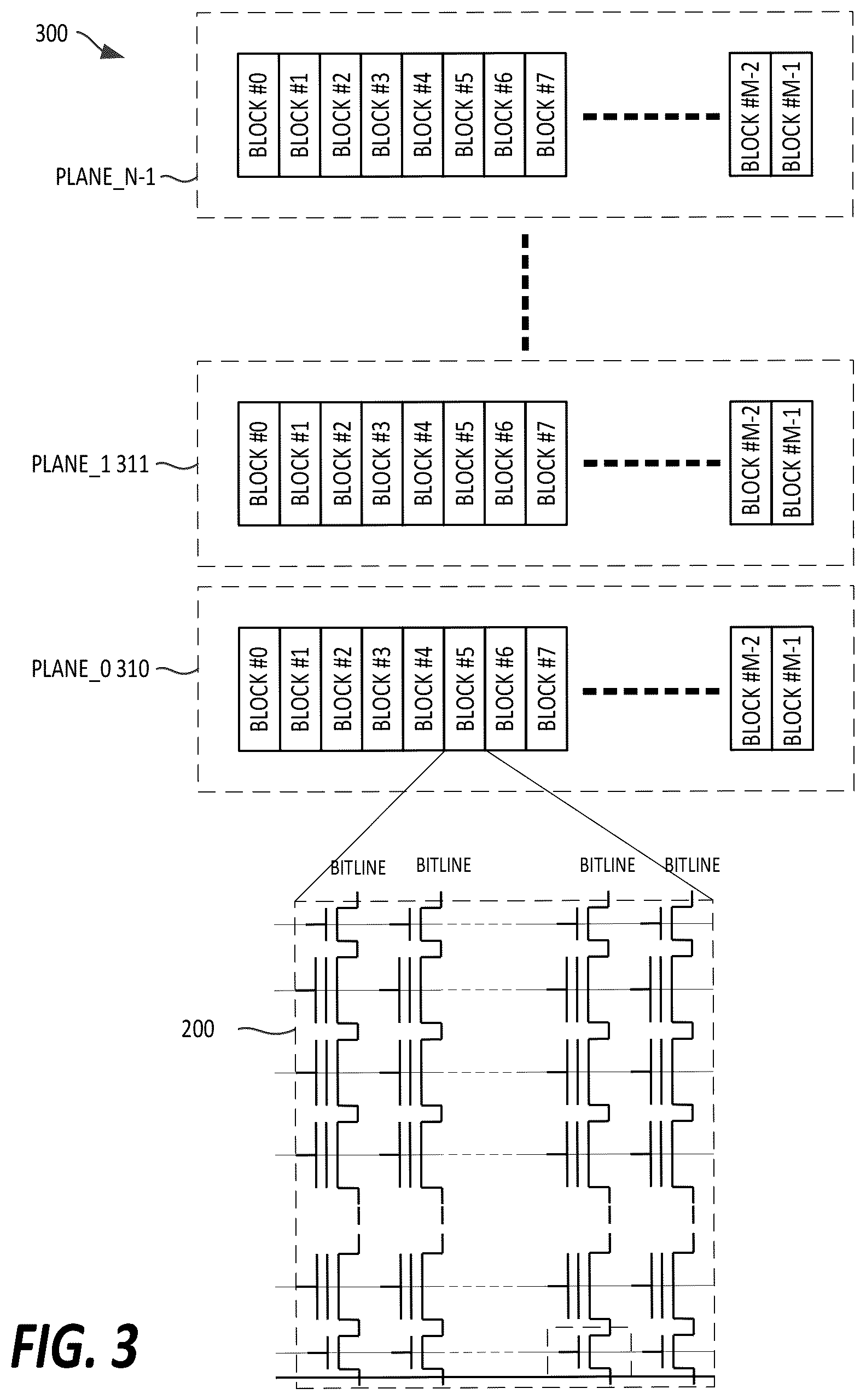Patent US12367936 Figure 3 – Page buffer circuit with bit line select transistor