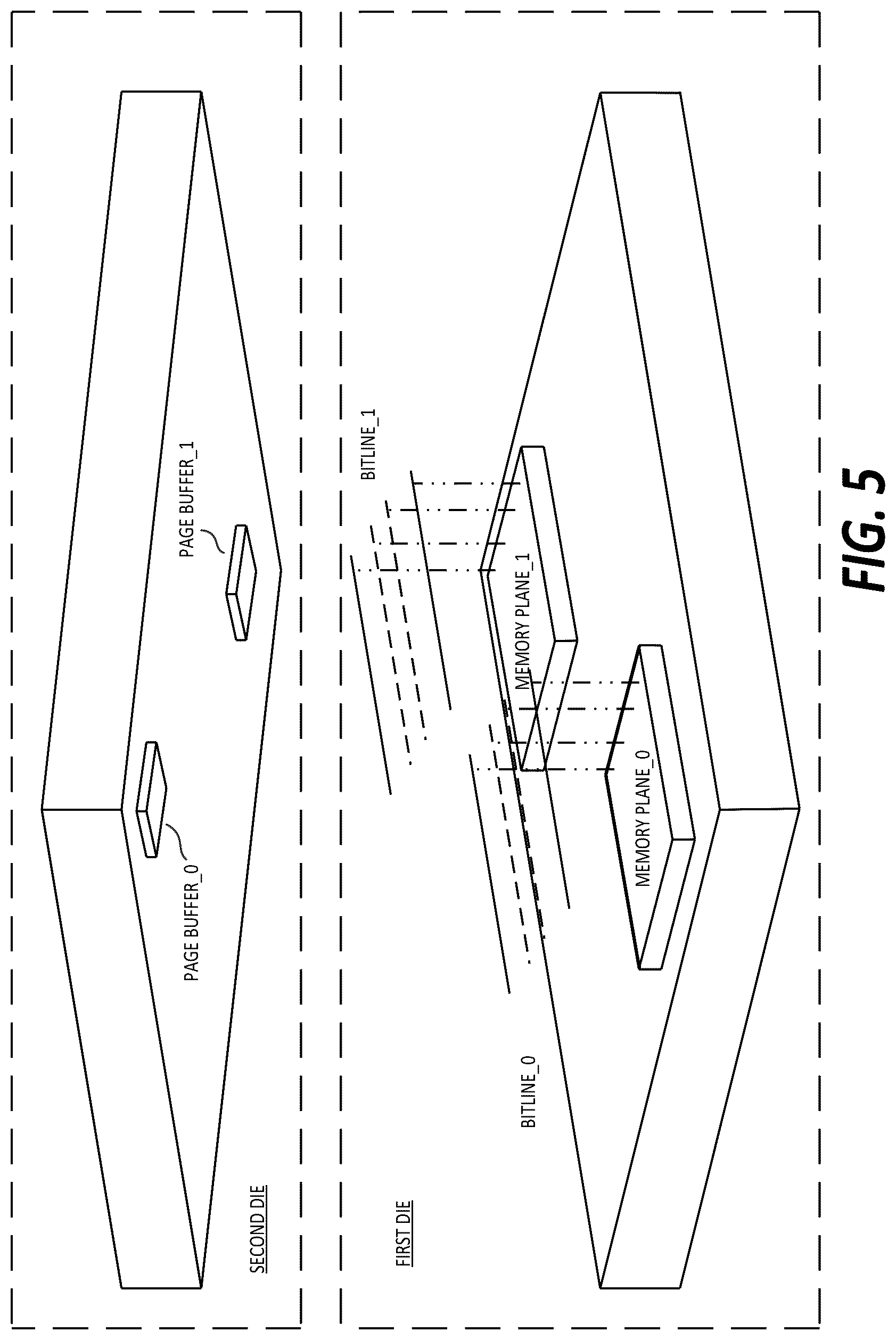 Patent US12367936 Figure 5 – Page buffer circuit with bit line select transistor