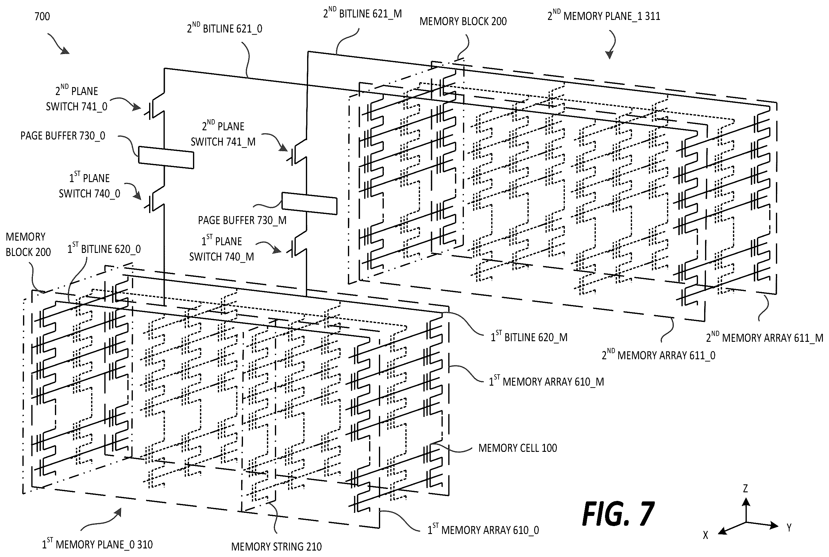 Patent US12367936 Figure 7 – Page buffer circuit with bit line select transistor