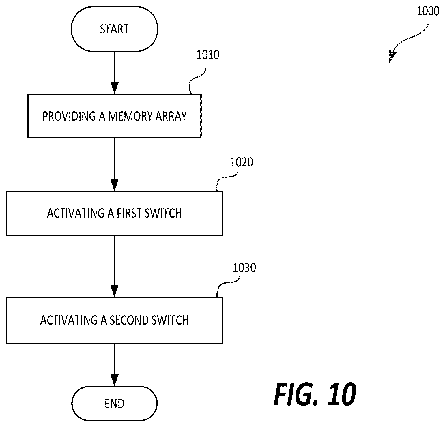 Patent US12367936 Figure 10 – Page buffer circuit with bit line select transistor