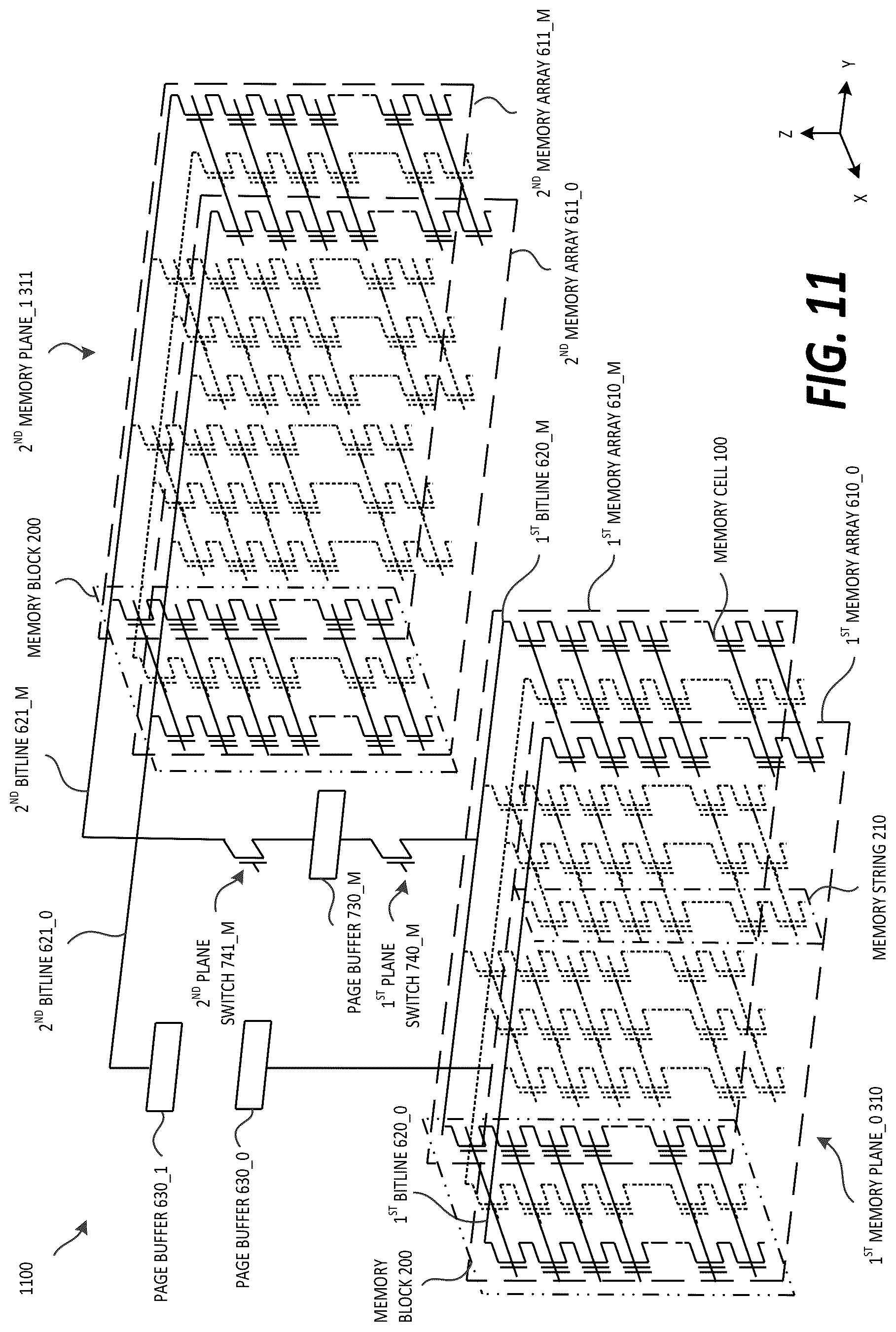 Patent US12367936 Figure 11 – Page buffer circuit with bit line select transistor