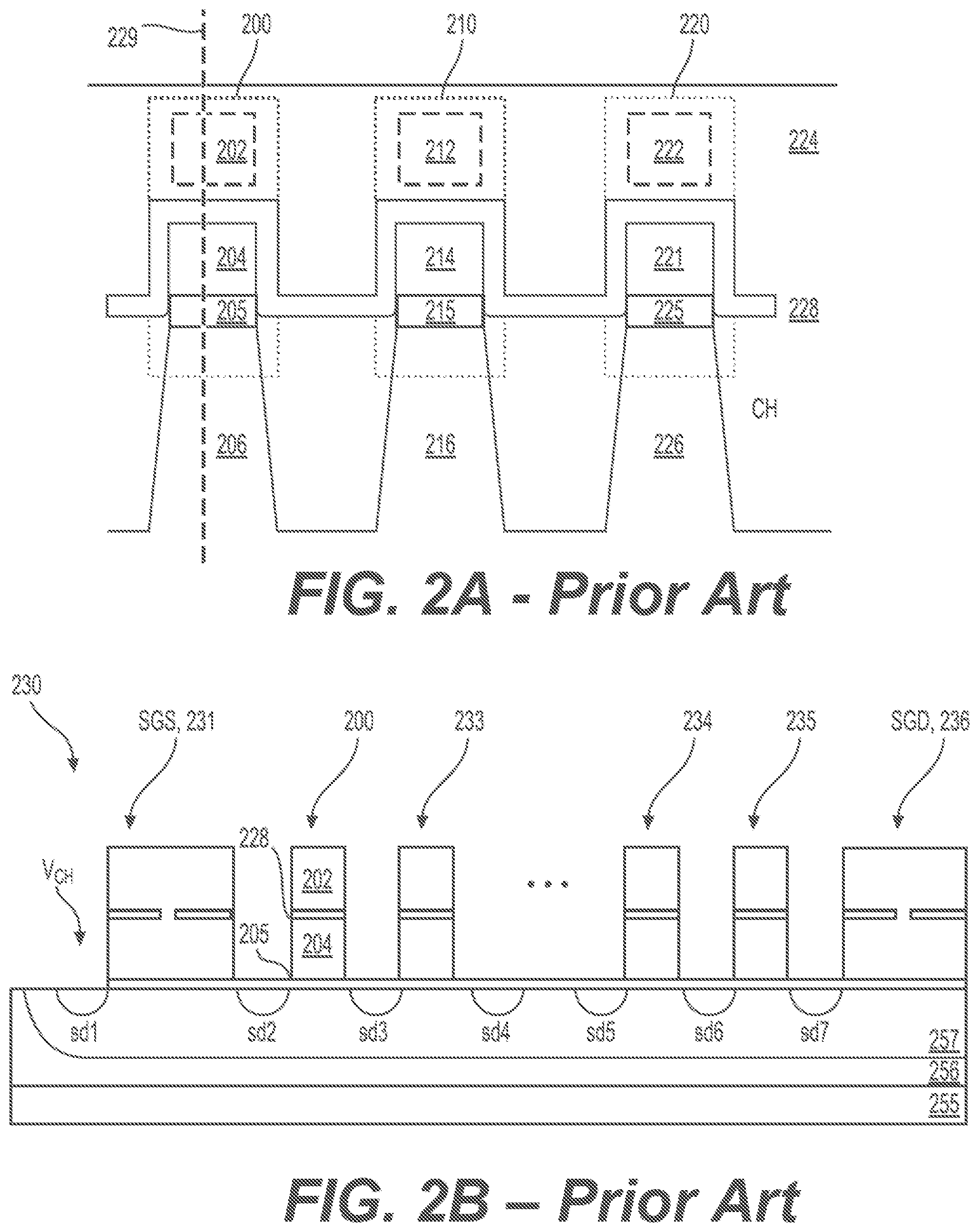 Patent US12367937 Figure 2 – Binary read-based fast algorithm for optimal read level acquisition