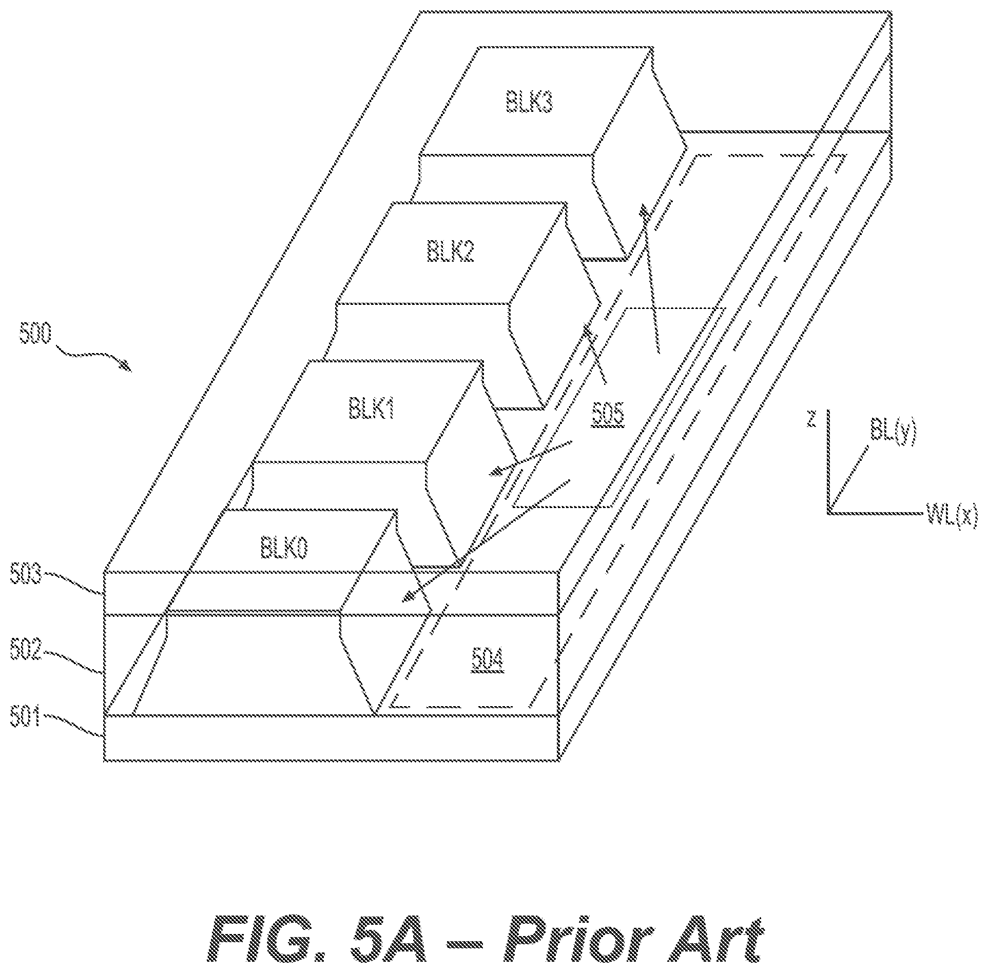 Patent US12367937 Figure 5 – Binary read-based fast algorithm for optimal read level acquisition