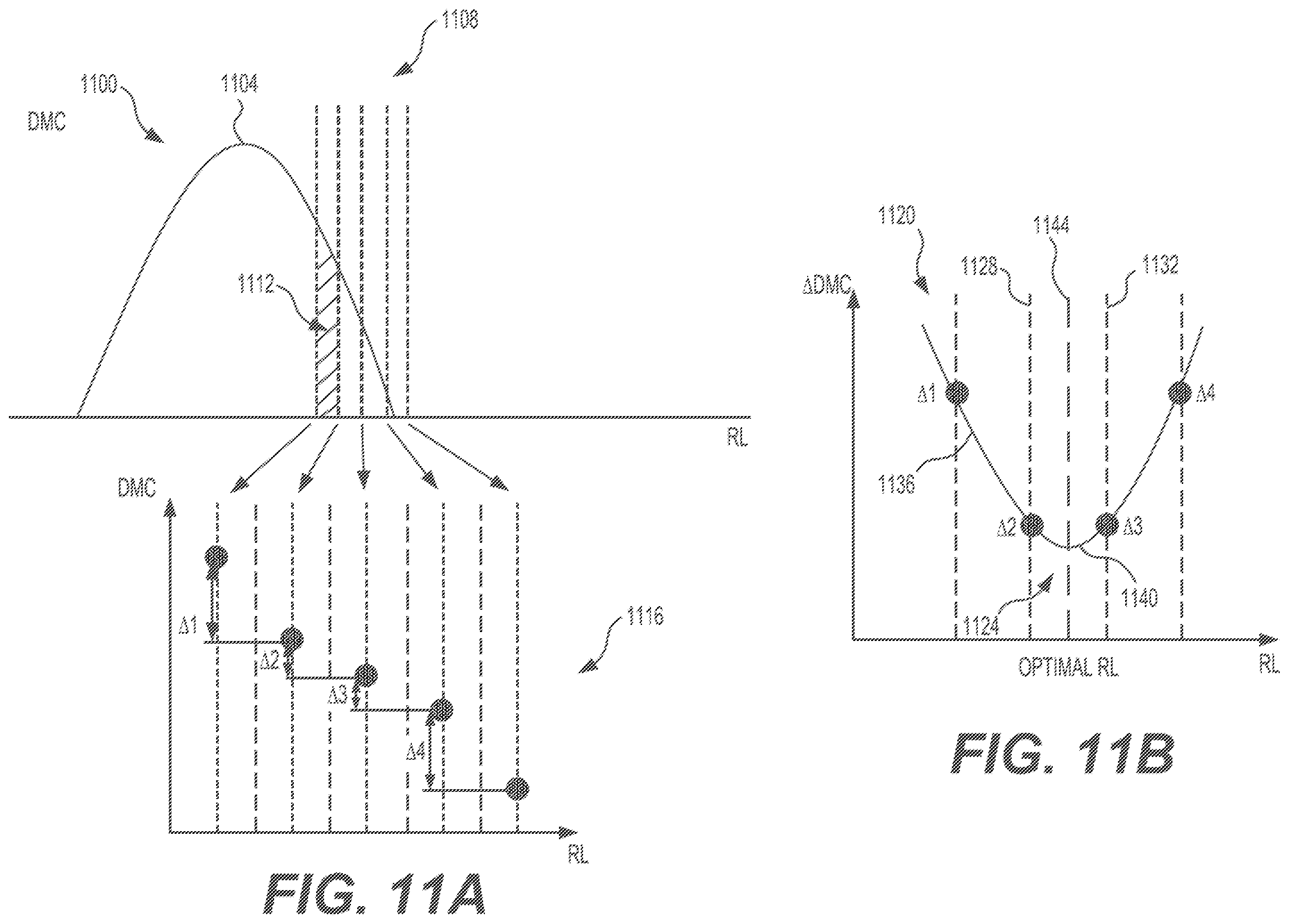 Patent US12367937 Figure 12 – Binary read-based fast algorithm for optimal read level acquisition