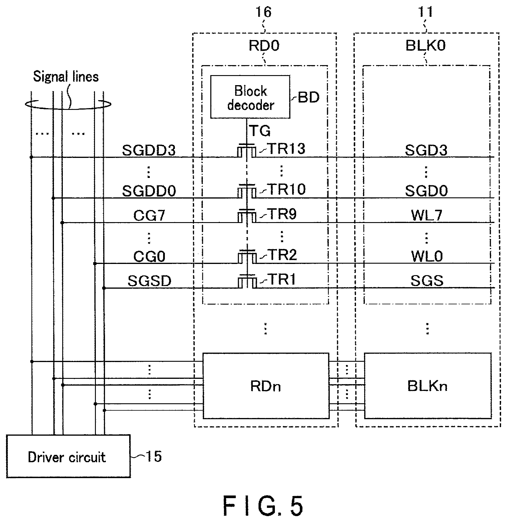 Patent US12367938 Figure 5 – Semiconductor memory with different threshold voltages of memory cells