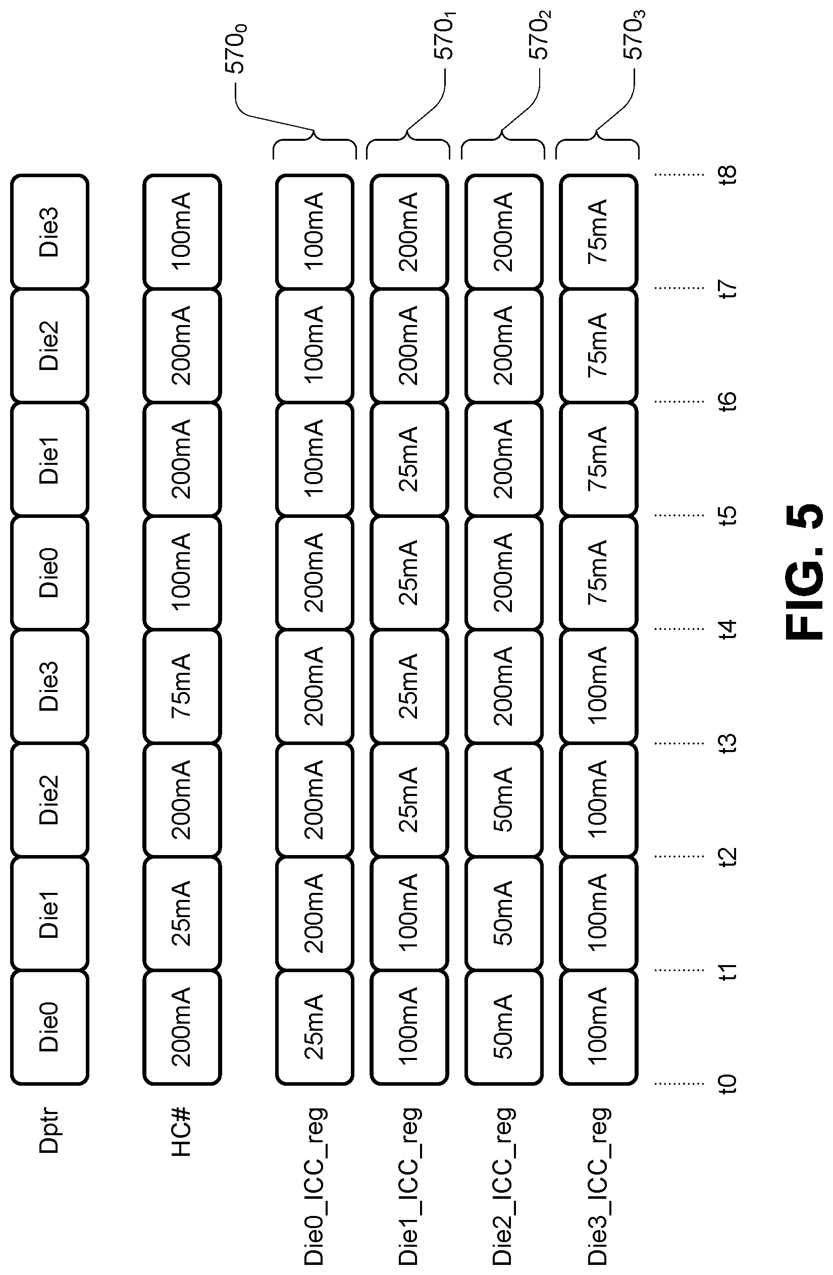 Patent US12367939 Figure 11 – Power management