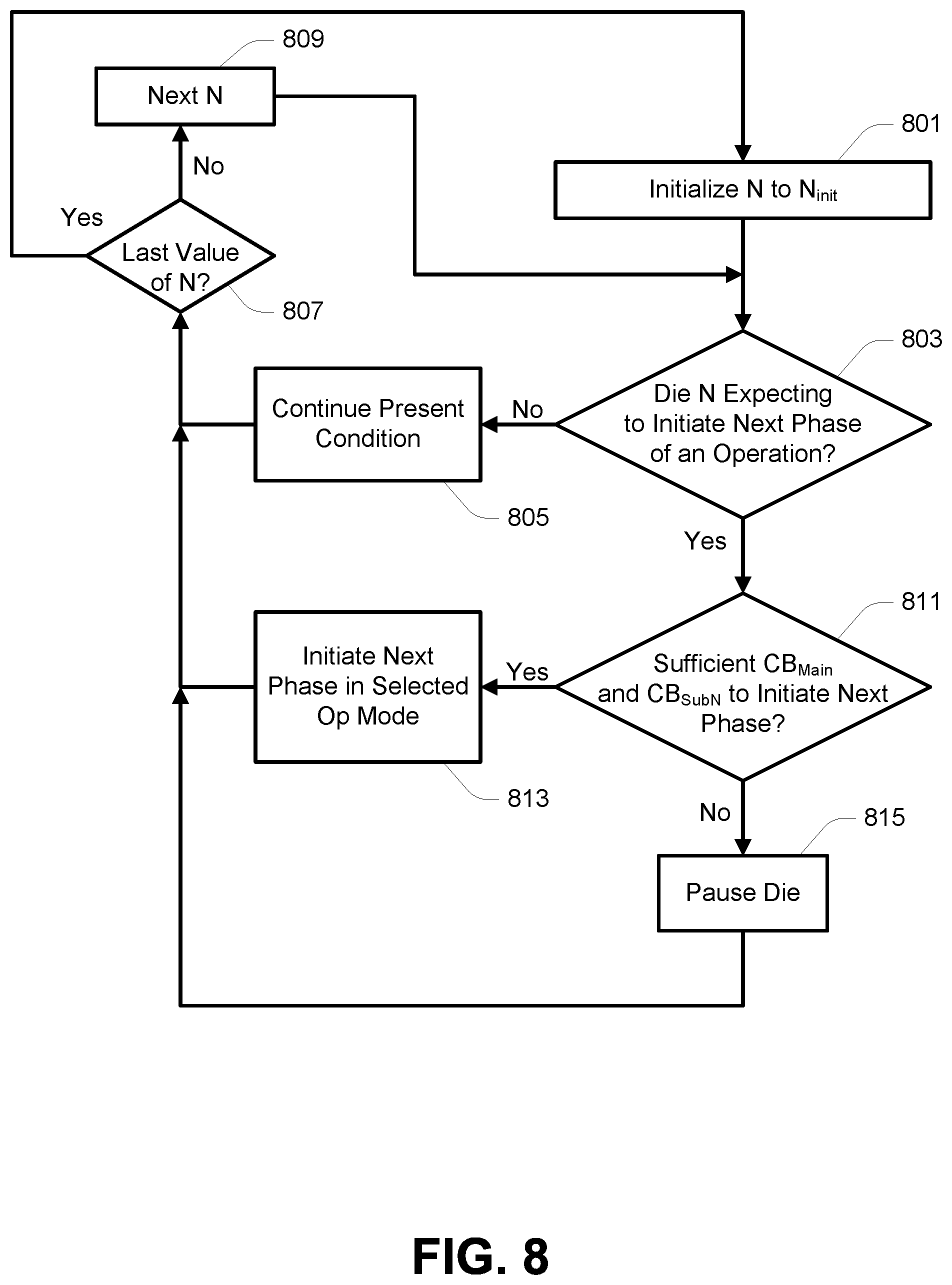 Patent US12367939 Figure 14 – Power management