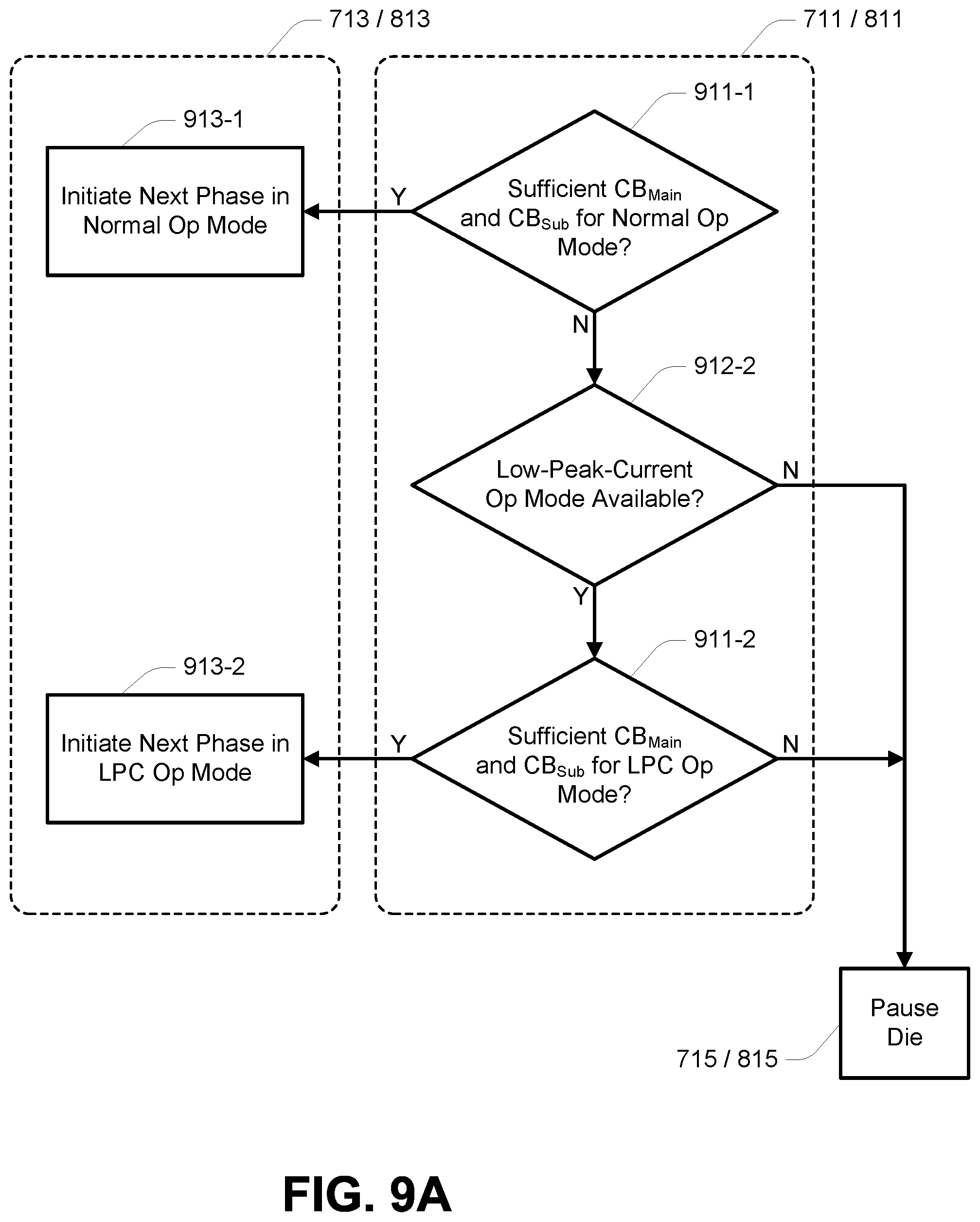 Patent US12367939 Figure 15 – Power management