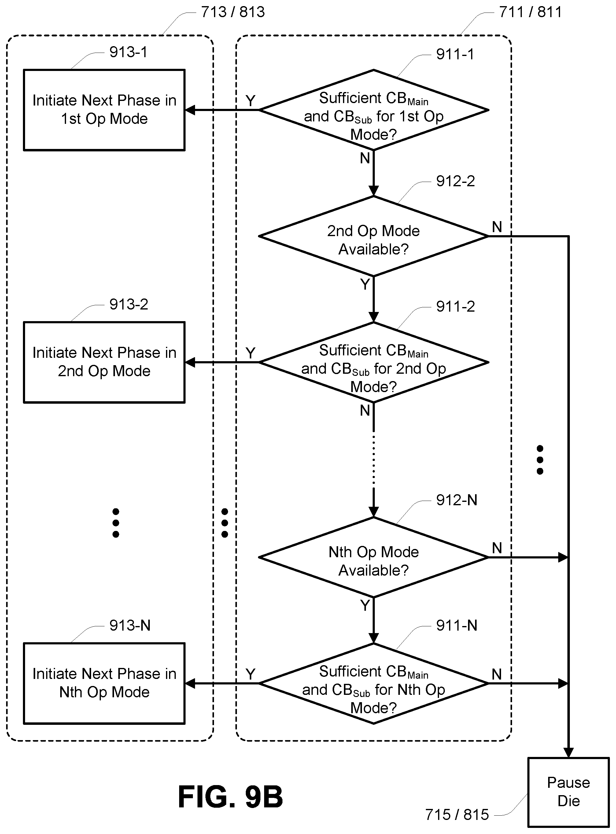 Patent US12367939 Figure 16 – Power management