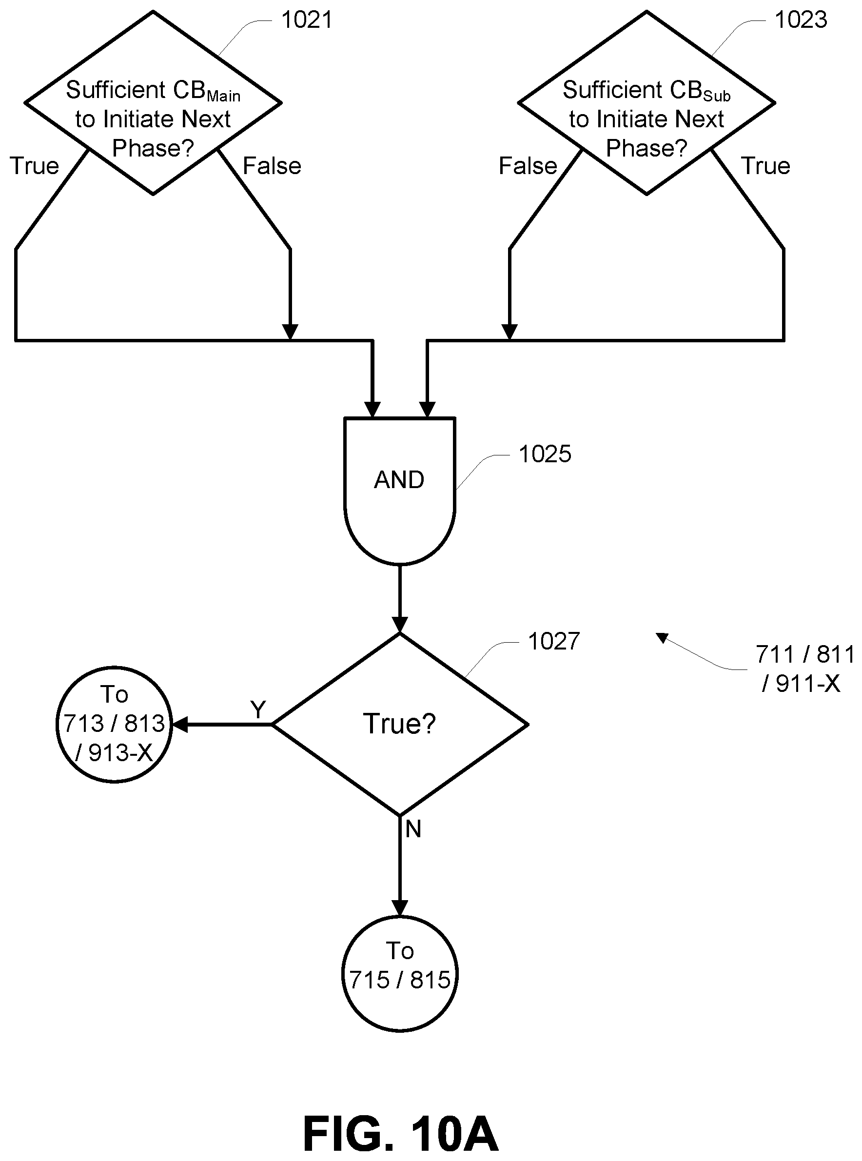 Patent US12367939 Figure 17 – Power management
