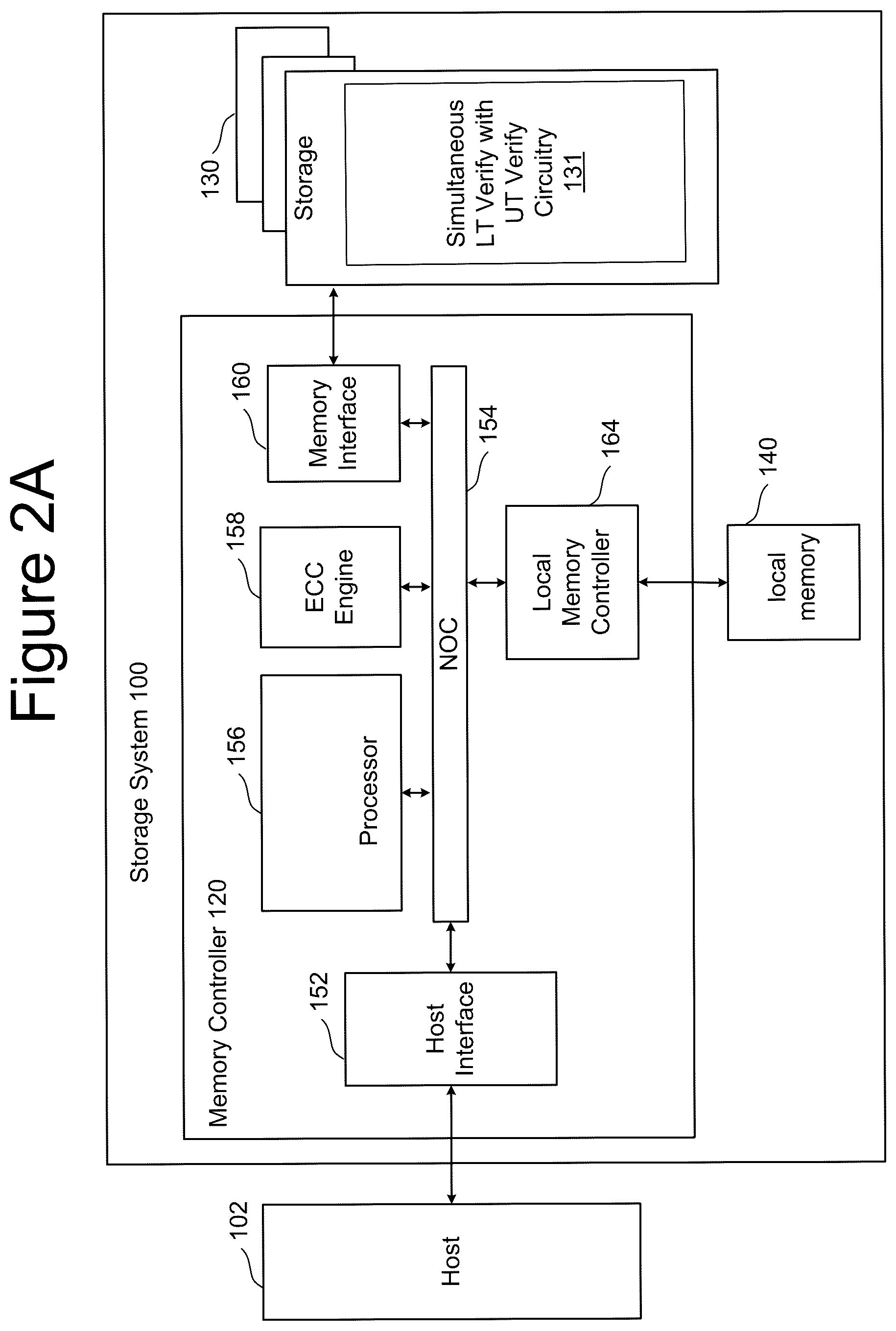 Patent US12367940 Figure 2 – Simultaneous lower tail verify with upper tail verify
