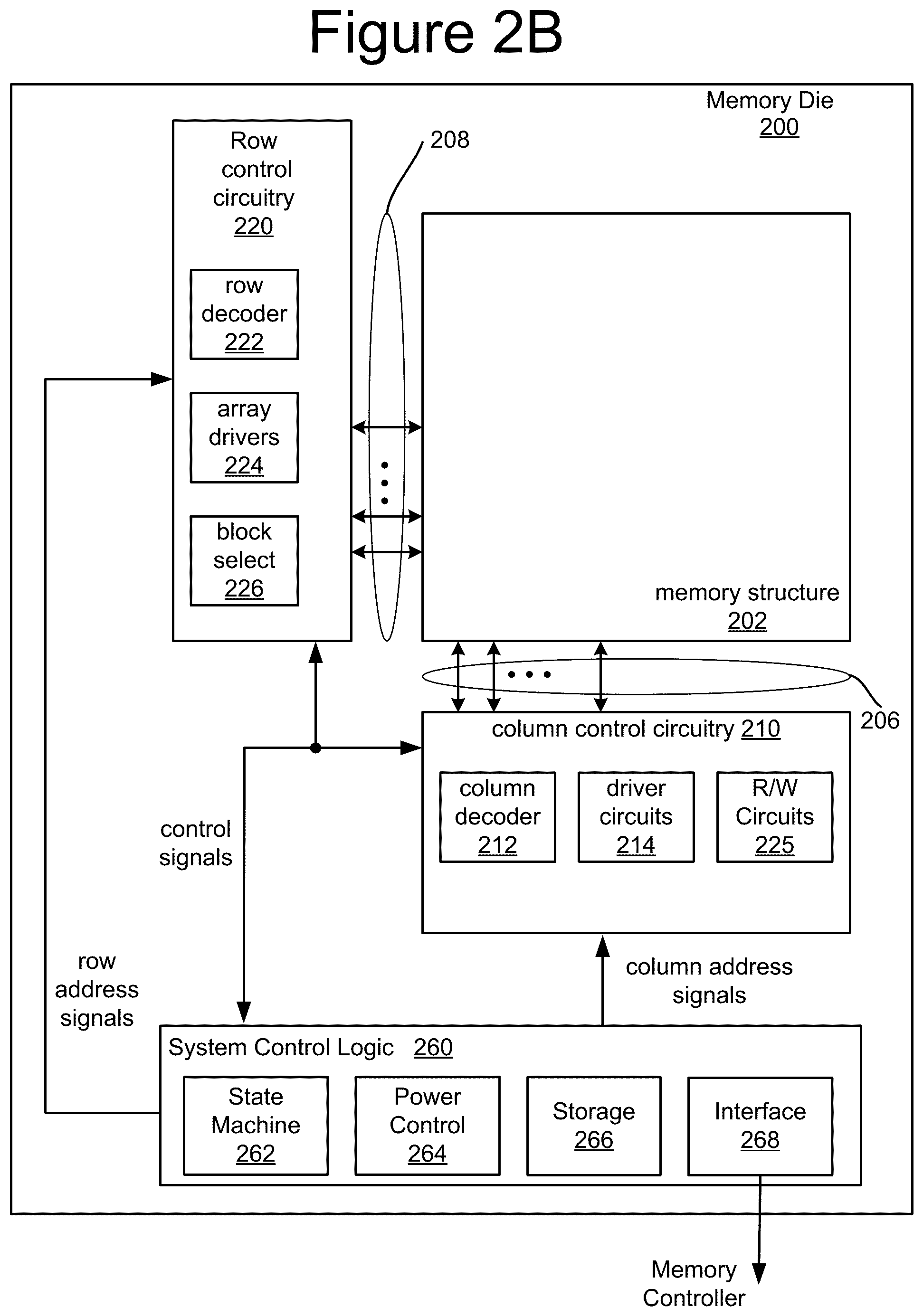 Patent US12367940 Figure 3 – Simultaneous lower tail verify with upper tail verify